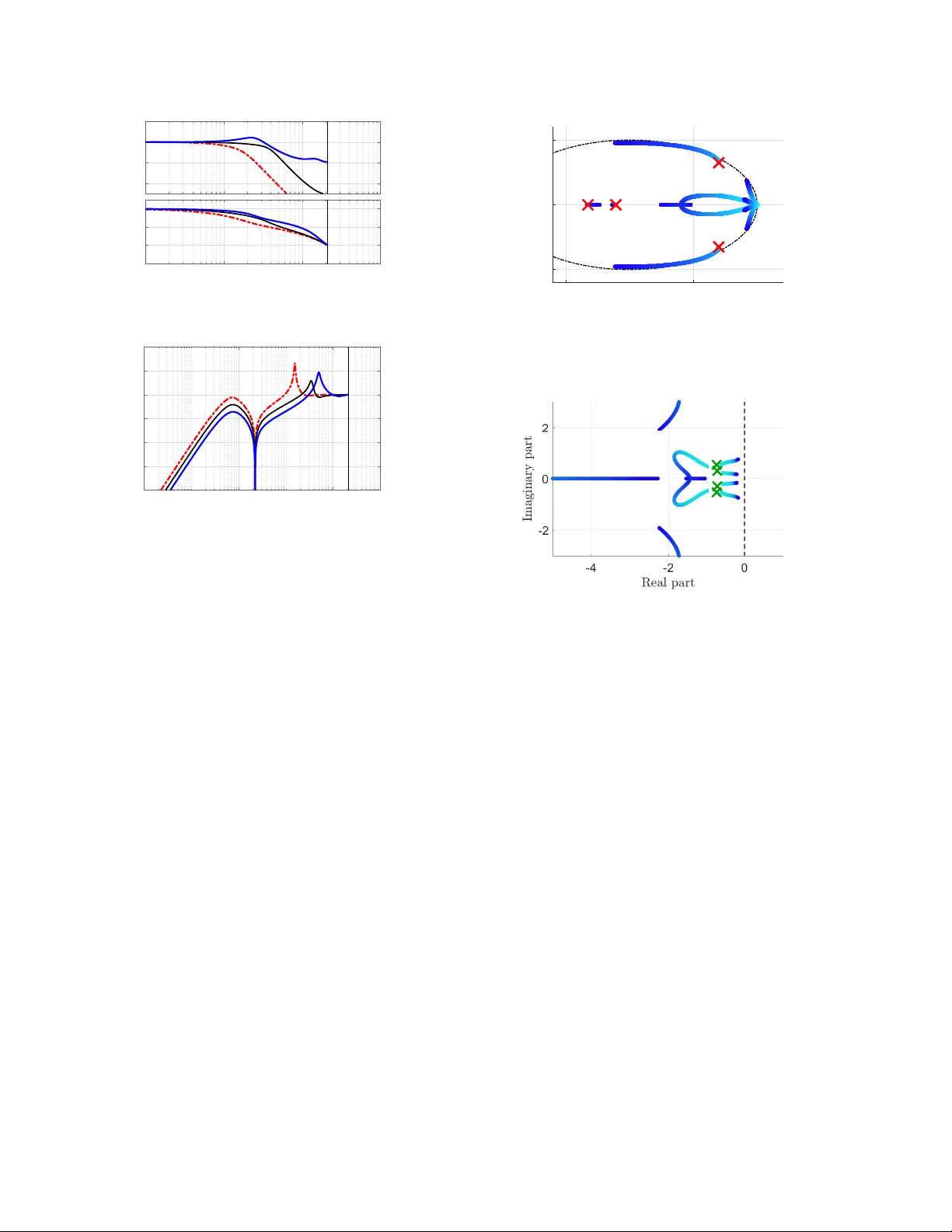 Robust Stability of Discrete-time Disturbance Observers: Understanding   Interplay of Sampling, Model Uncertainty and Discrete-time Designs