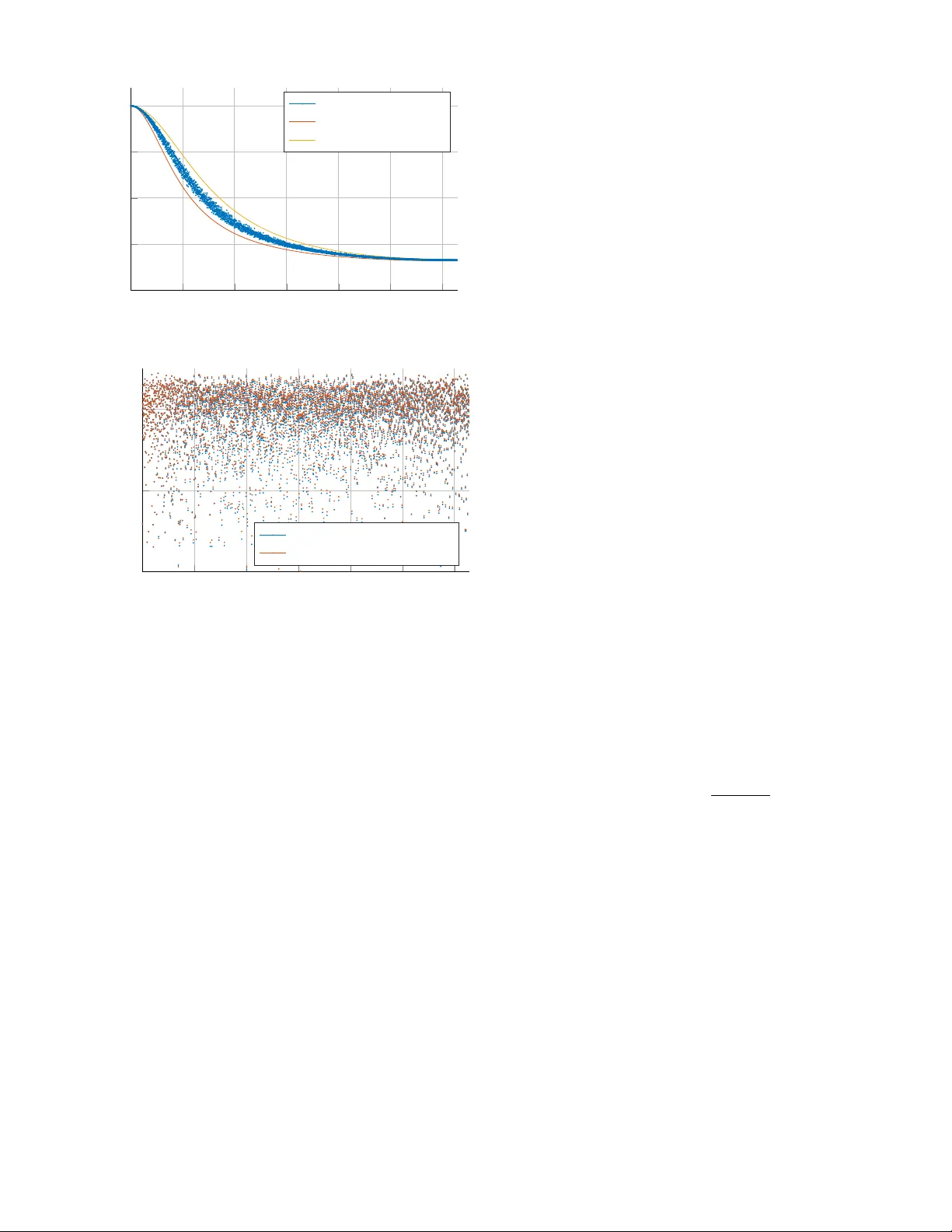 Modal Decomposition of Feedback Delay Networks