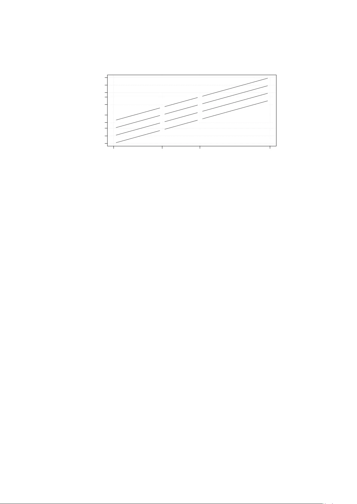 Sundial: Using Sunlight to Reconstruct Global Timestamps