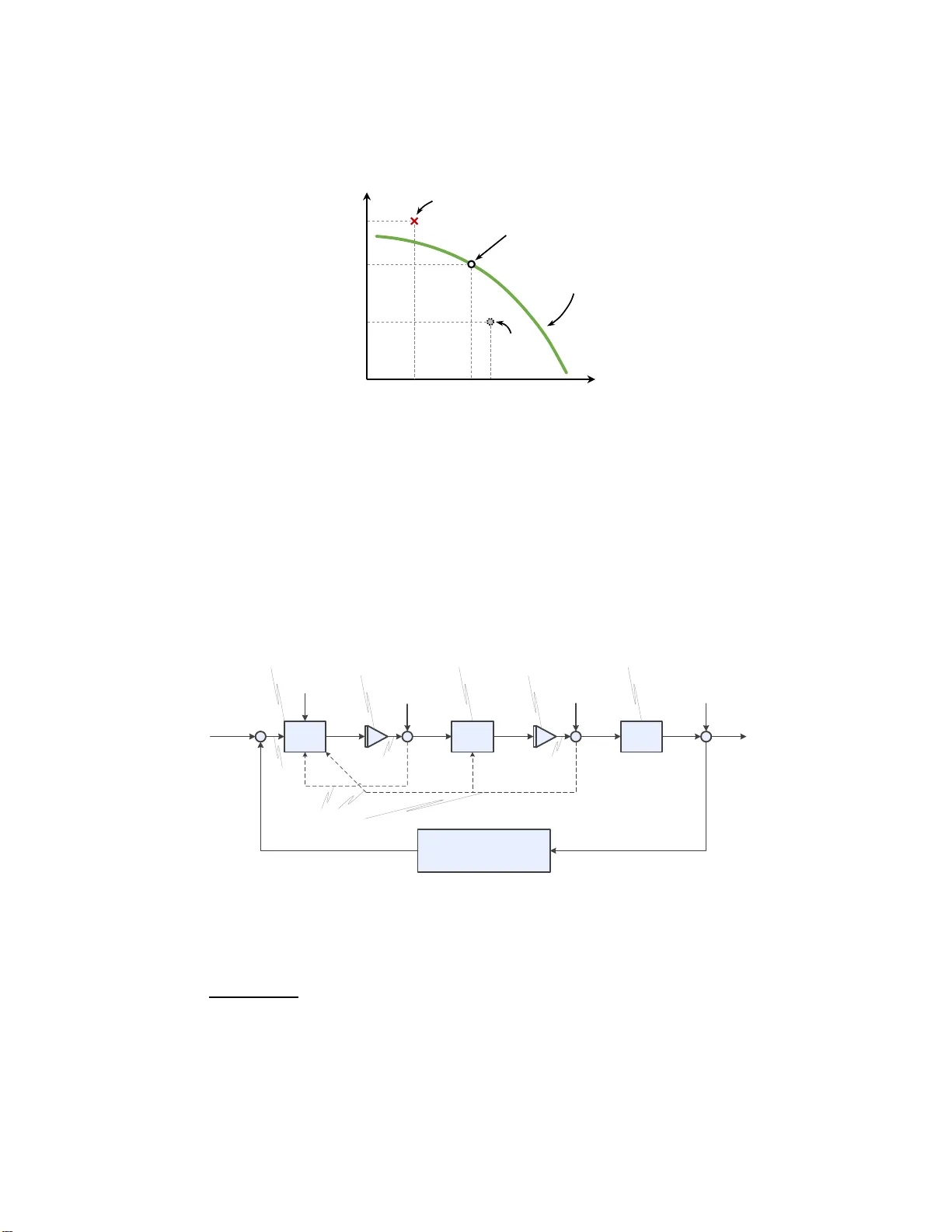 Is Privacy Controllable?