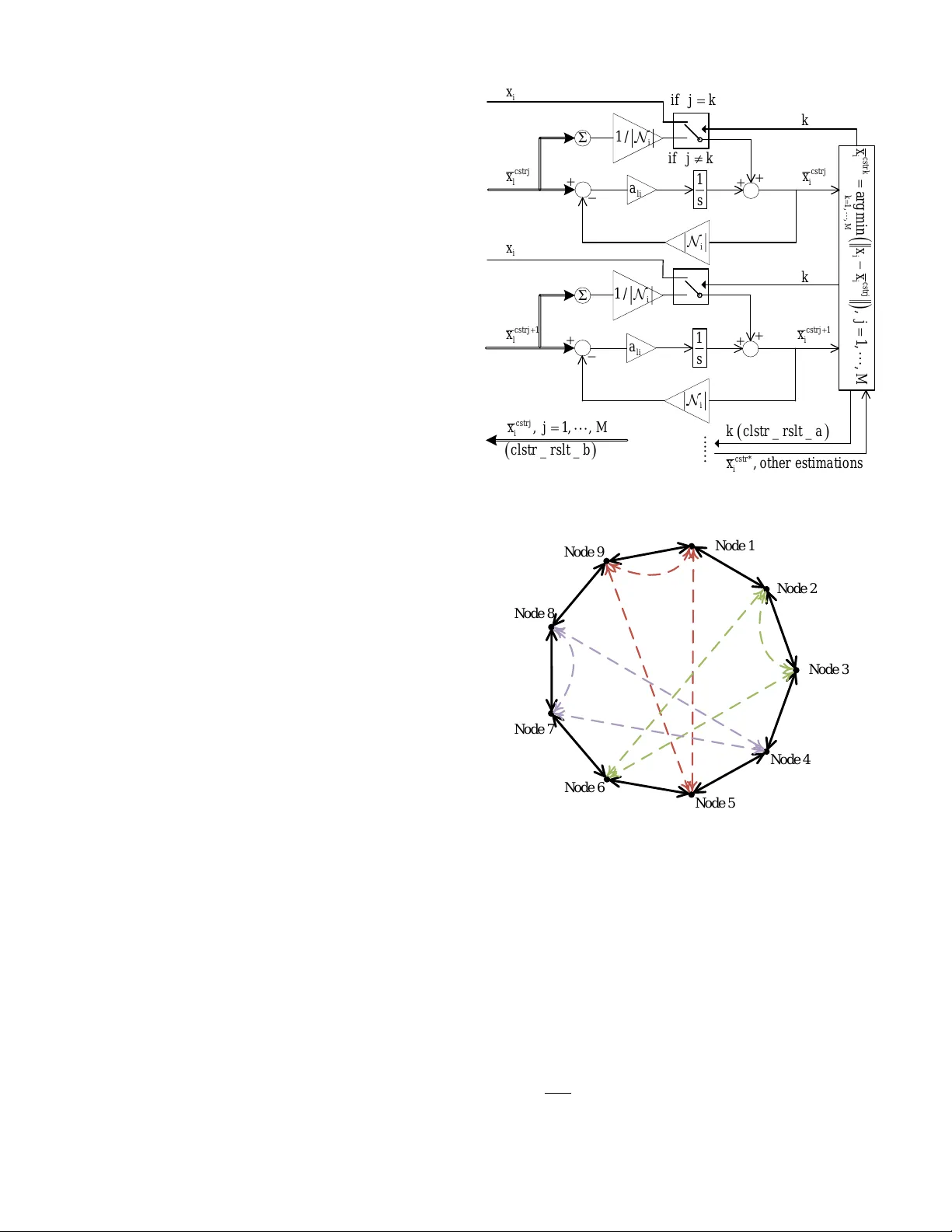 A Novel Dynamic Peer-to-Peer Clustering Algorithm and Its Application to   Aggregate Energy Storage Systems