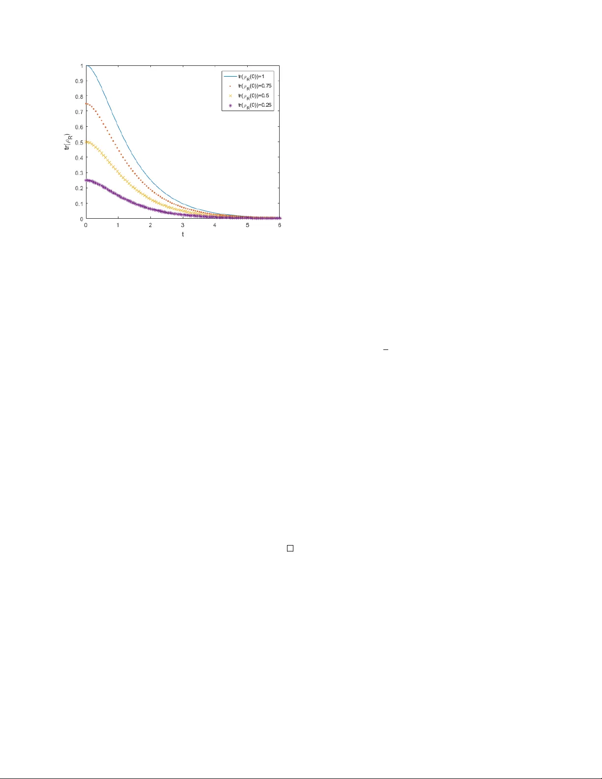 Subspace Stabilization Analysis for Non-Markovian Open Quantum Systems