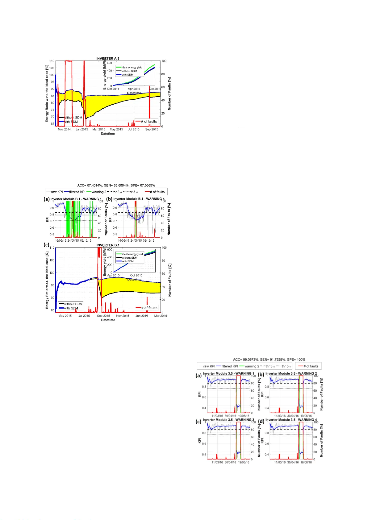 Predictive Maintenance in Photovoltaic Plants with a Big Data Approach