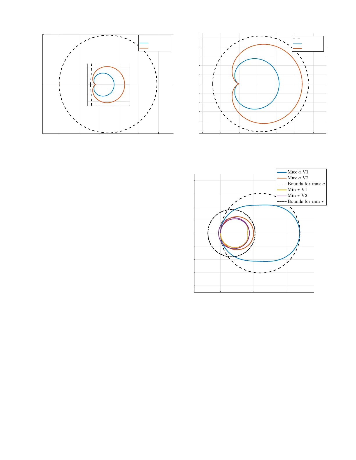 Interior-Conic Polytopic Systems Analysis and Control