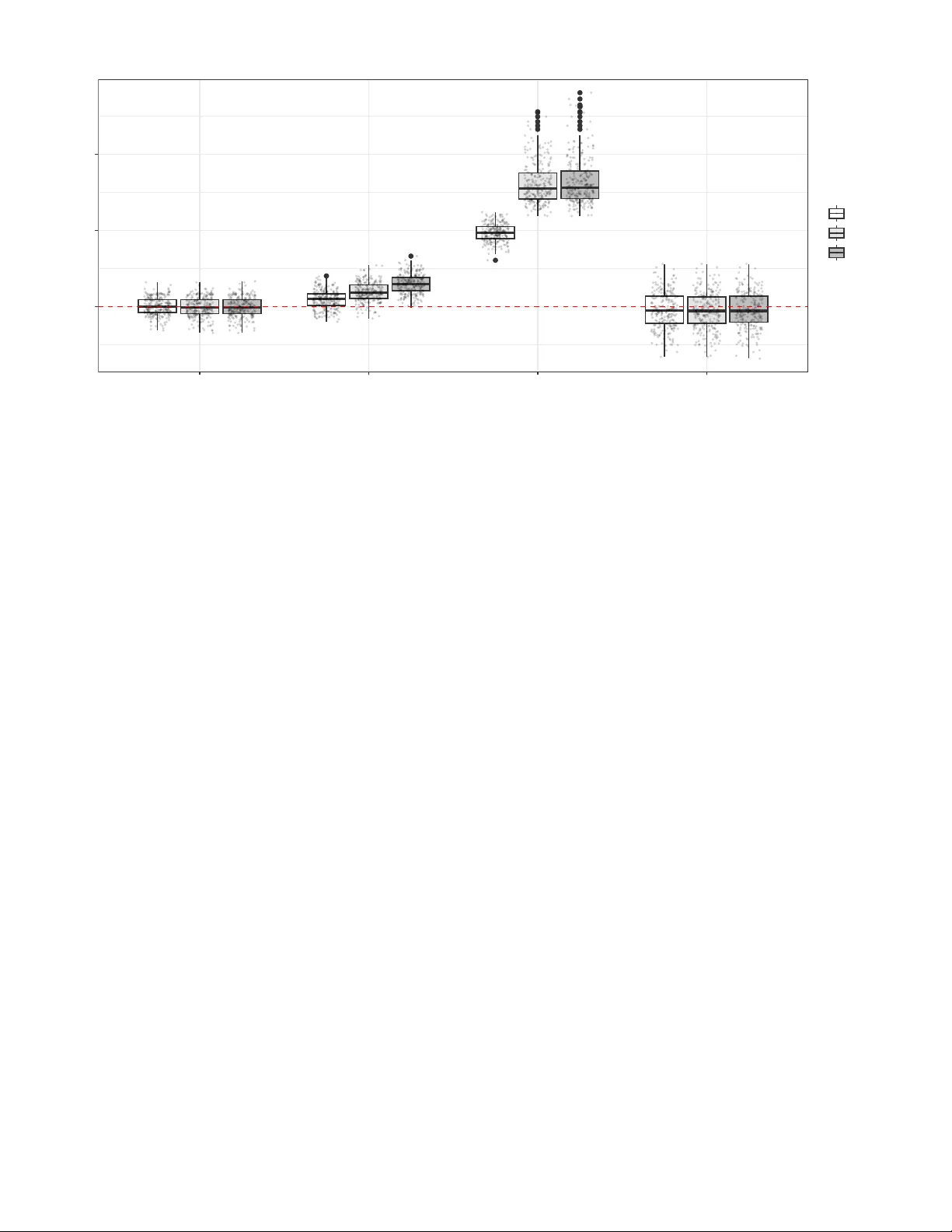 Concentration of discrepancy-based approximate Bayesian computation via Rademacher complexity