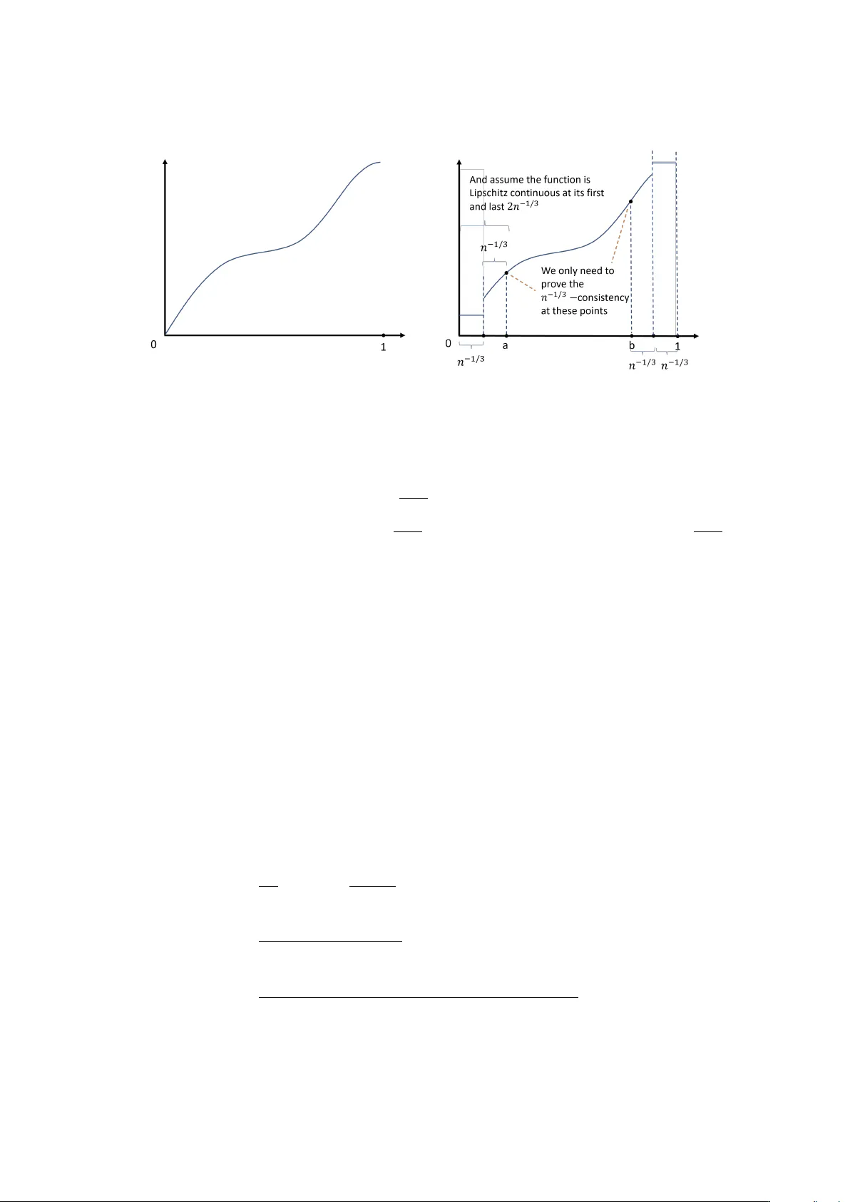Isotonic propensity score matching