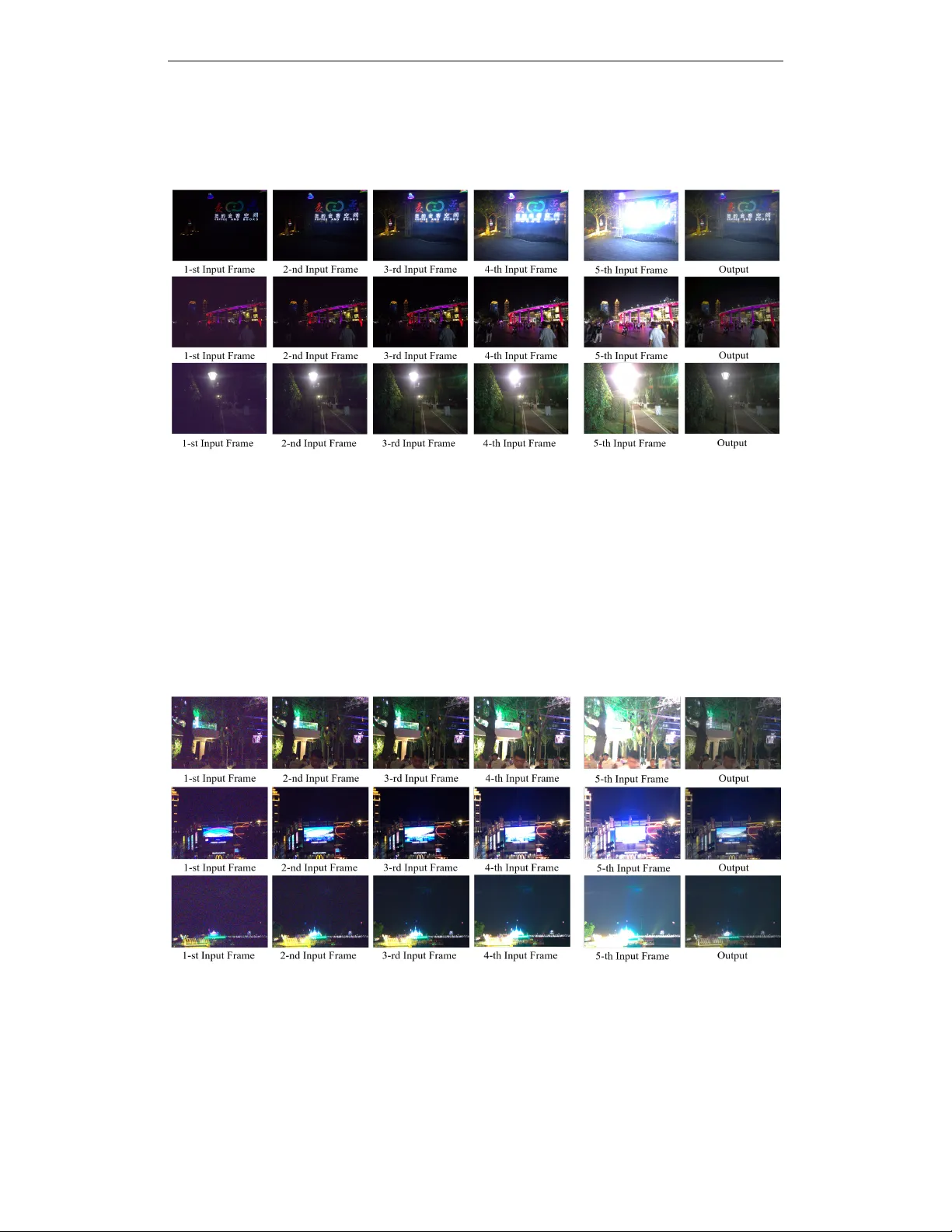 Exposure Bracketing Is All You Need For A High-Quality Image