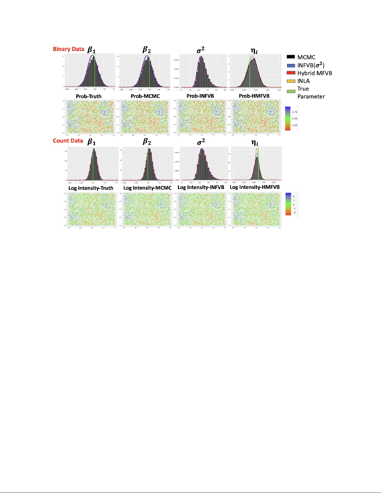 A Scalable Variational Bayes Approach to Fit High-dimensional Spatial Generalized Linear Mixed Models