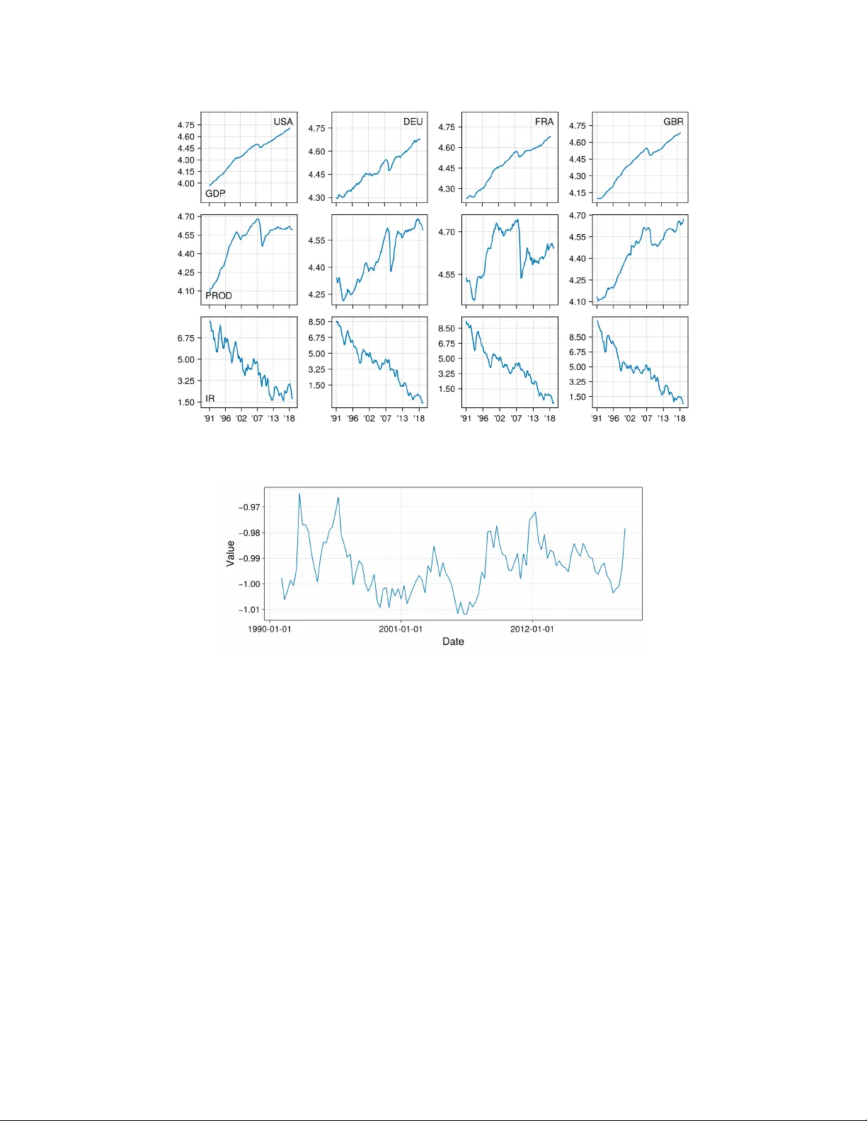 Detecting Cointegrating Relations in Non-stationary Matrix-Valued Time Series