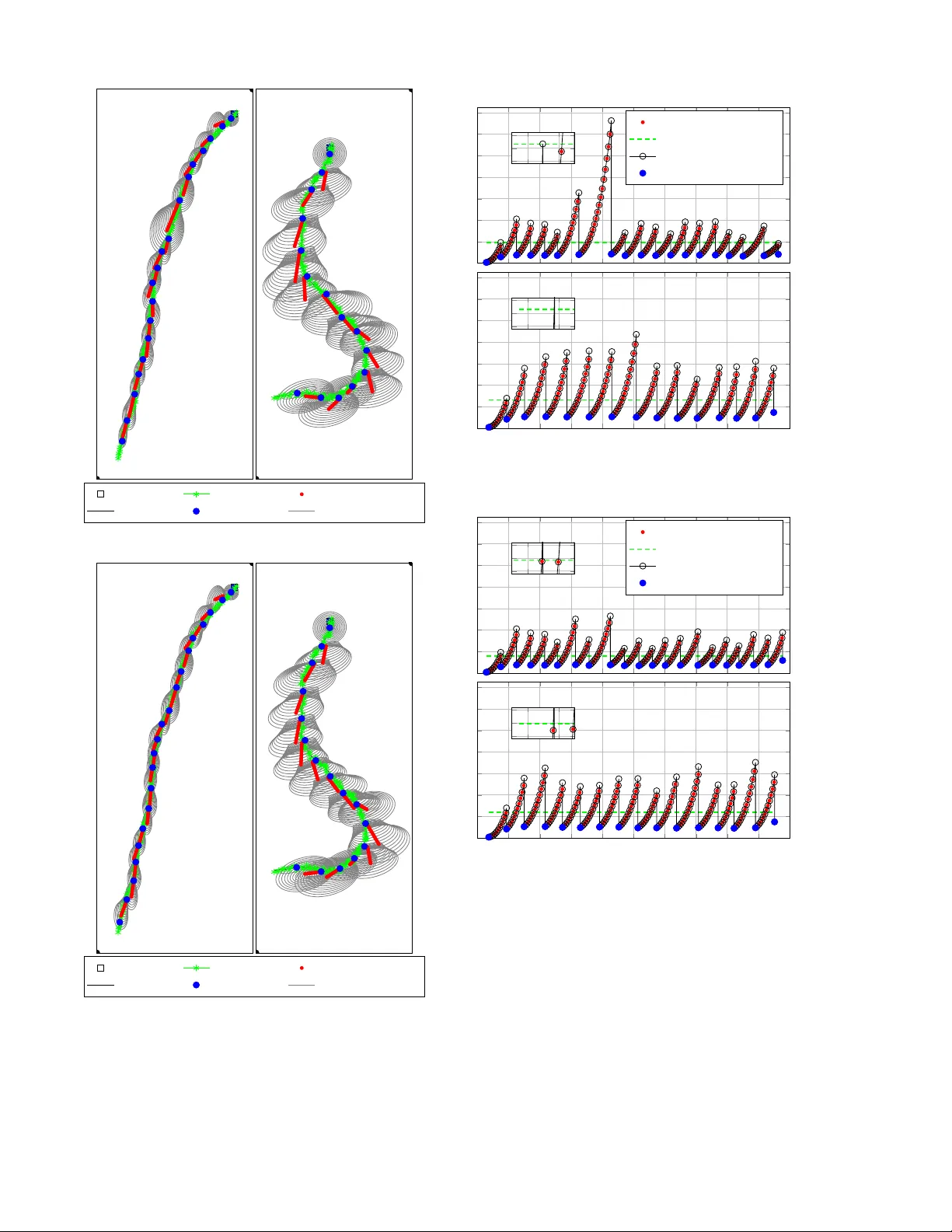 Performance Improvement of Time-Balance Radar Schedulers Through Decision Policies (Extended Version)