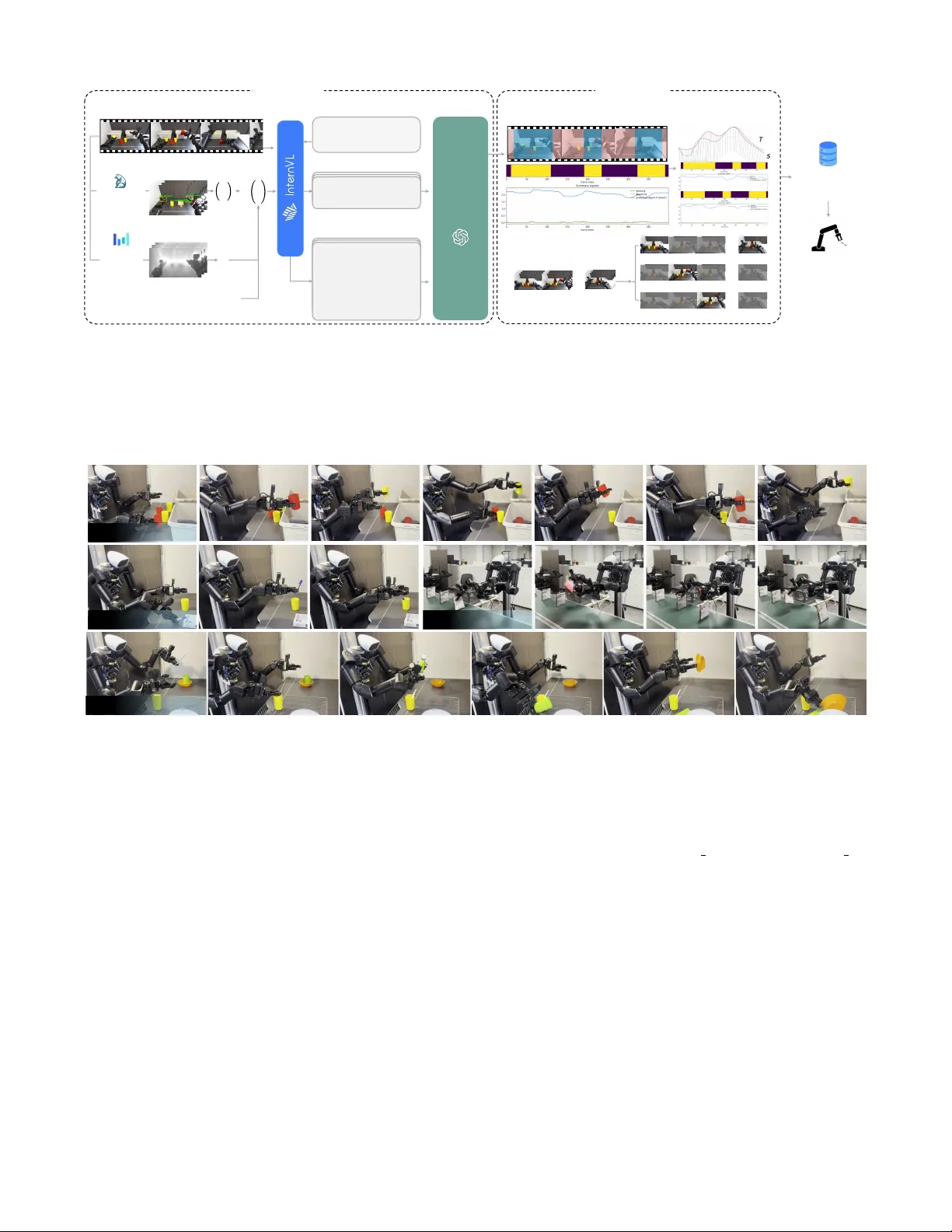 ESPADA: Execution Speedup via Semantics Aware Demonstration Data Downsampling for Imitation Learning