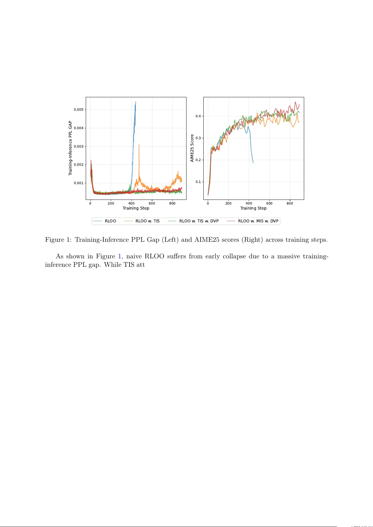 Taming the Tail: Stable LLM Reinforcement Learning via Dynamic Vocabulary Pruning