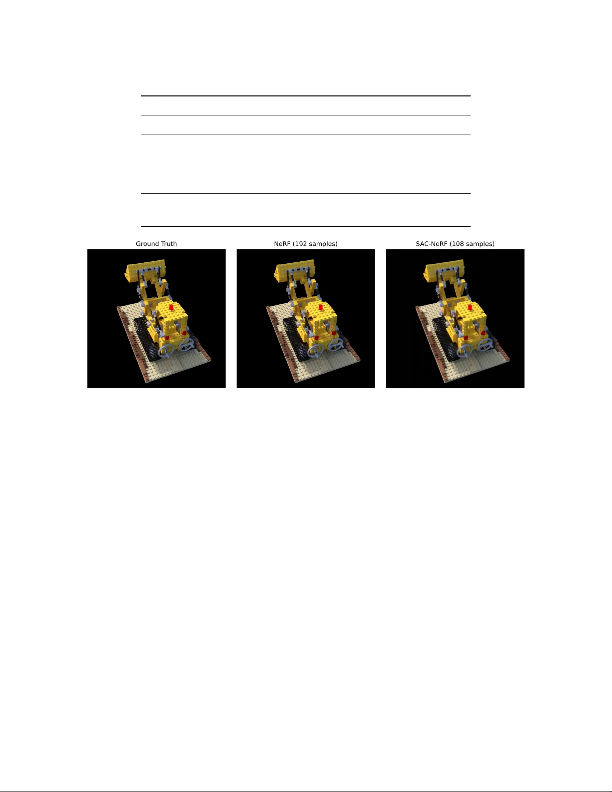 SAC-NeRF: Adaptive Ray Sampling for Neural Radiance Fields via Soft Actor-Critic Reinforcement Learning