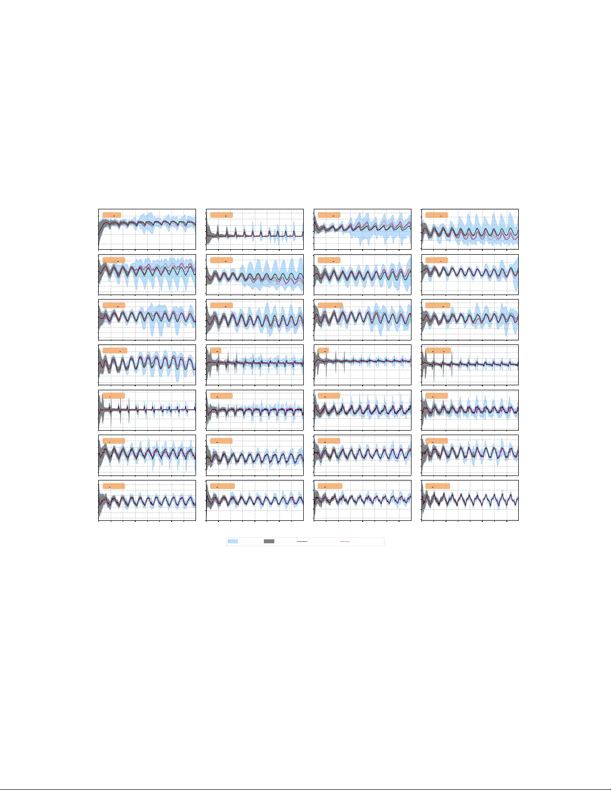 Scalable Data-Driven Reachability Analysis and Control via Koopman Operators with Conformal Coverage Guarantees