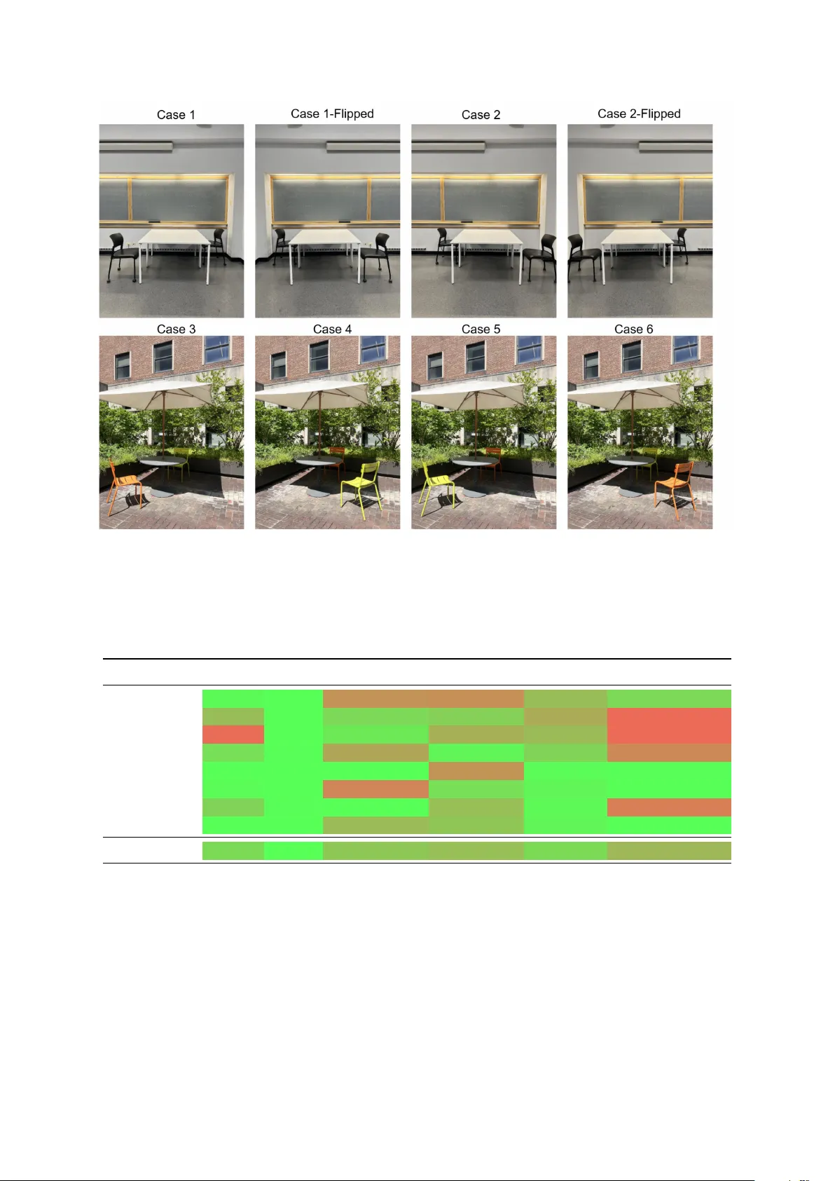 Exploring the Use of VLMs for Navigation Assistance for People with Blindness and Low Vision