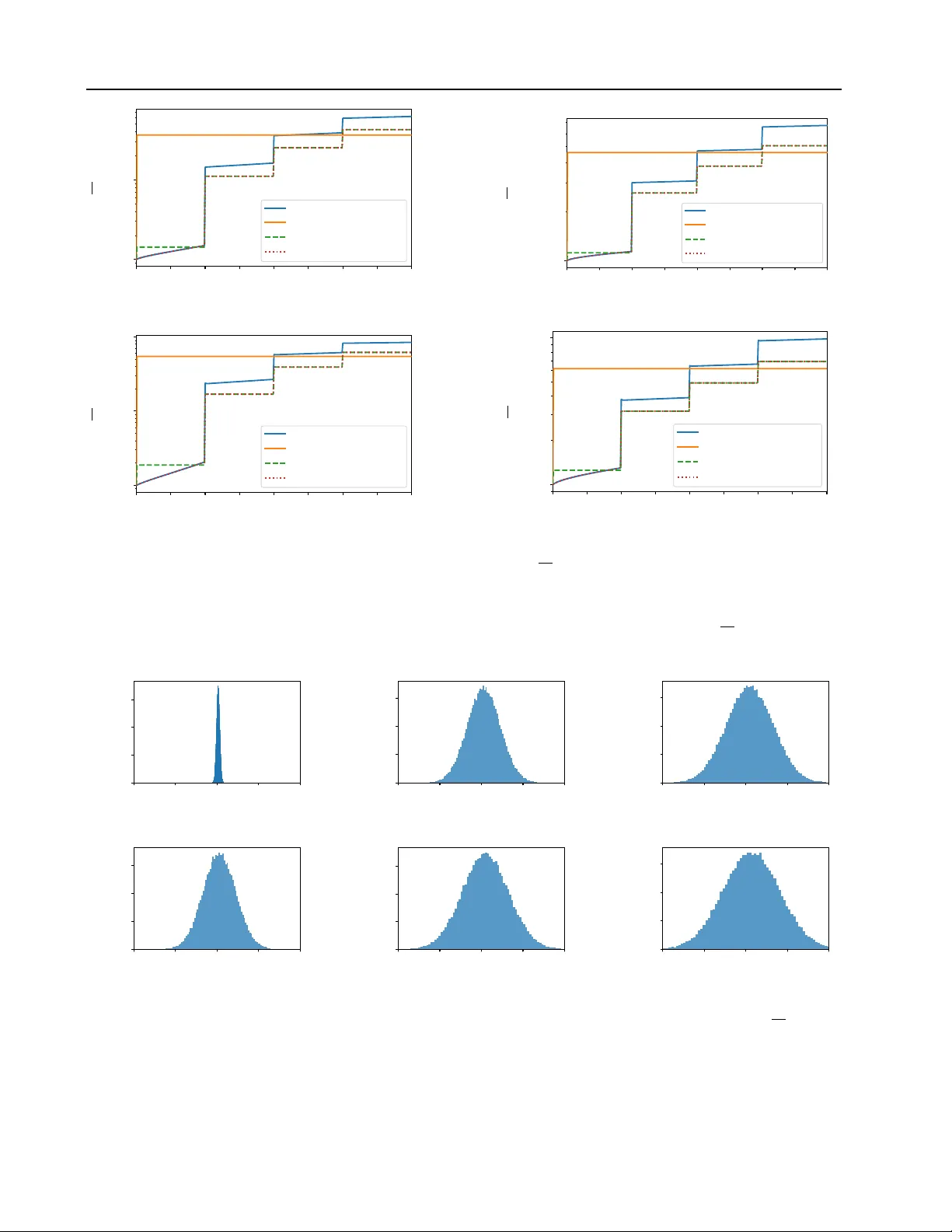 Sampling-Free Privacy Accounting for Matrix Mechanisms under Random Allocation