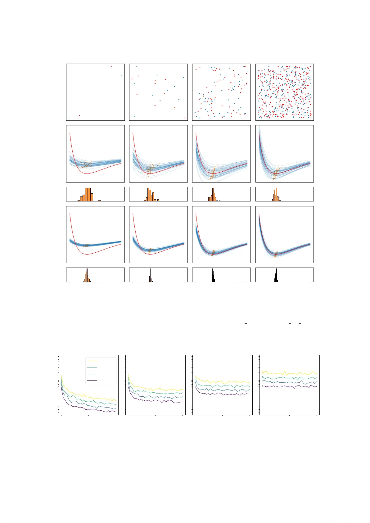 Density estimation from batched broken random samples