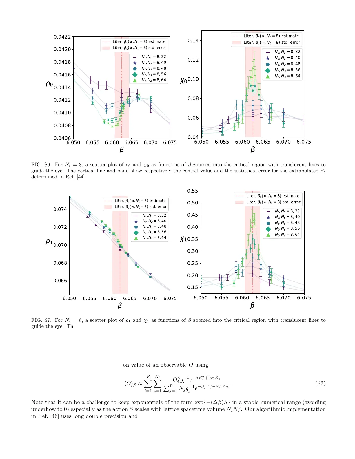Simplicity of confinement in SU(3) Yang-Mills theory