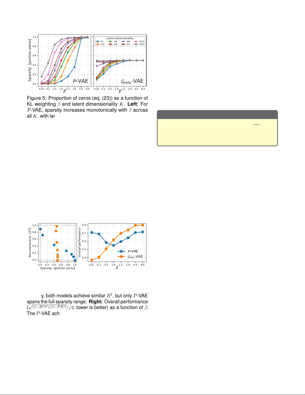 Metabolic cost of information processing in Poisson variational autoencoders