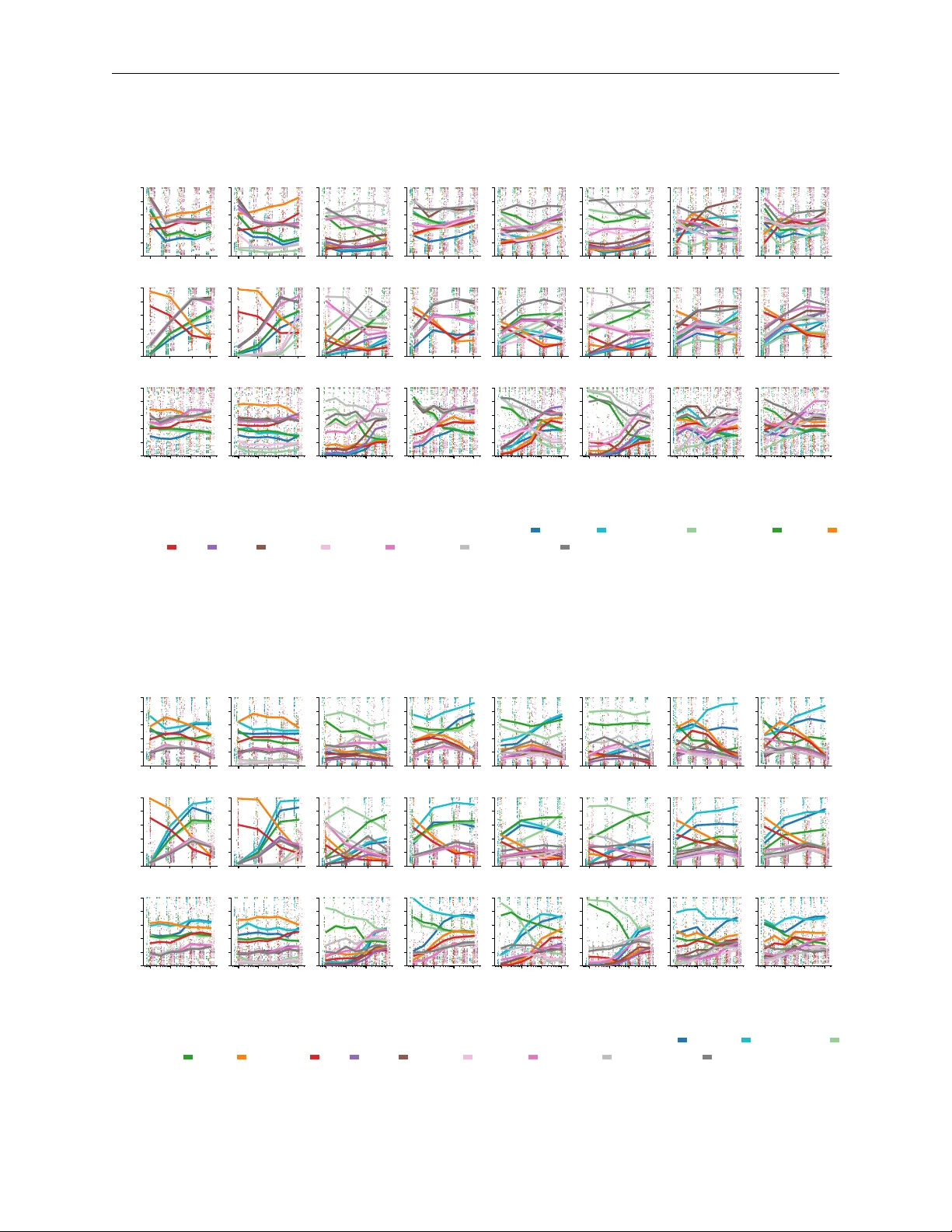 Higher-Order Hit-&-Run Samplers for Linearly Constrained Densities