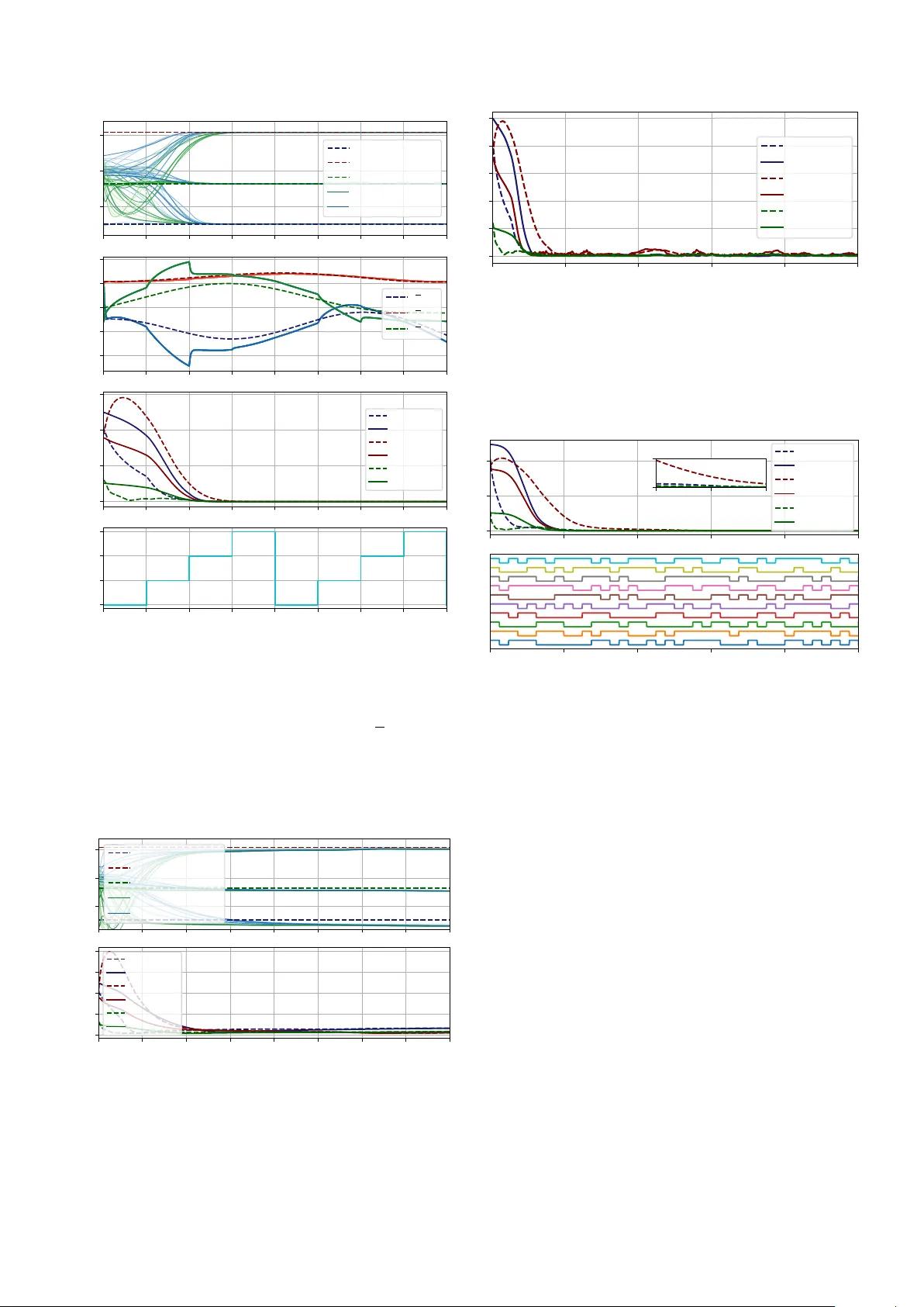 Hierarchical parameter estimation for distributed networked systems: a dynamic consensus approach