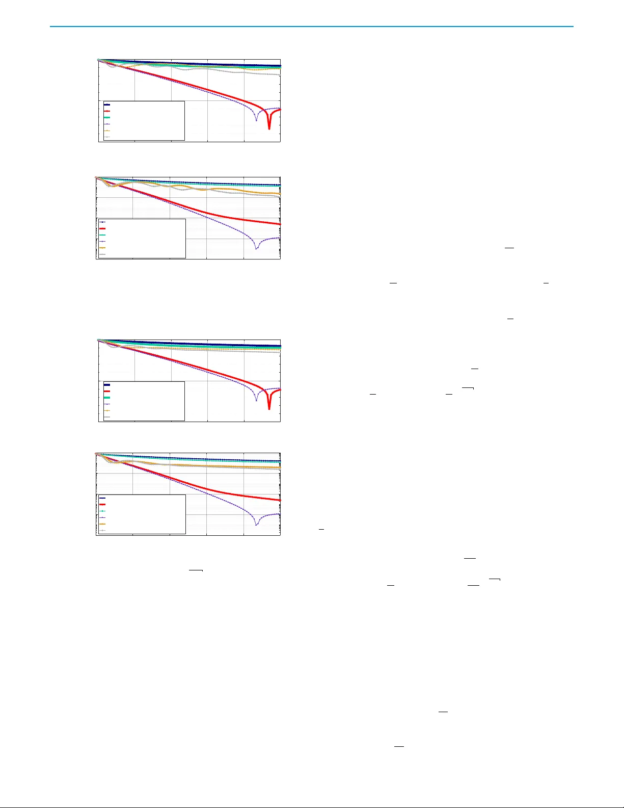 On Convergence Analysis of Network-GIANT: An approximate Hessian-based fully distributed optimization algorithm