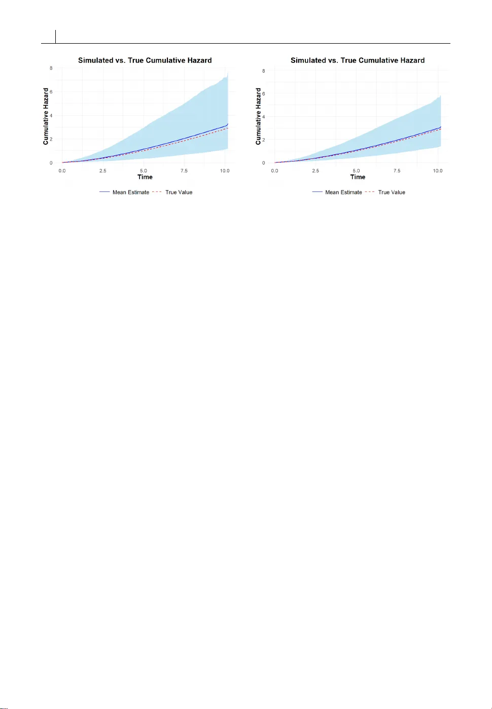 Joint analysis for multivariate longitudinal and event time data with a change point anchored at interval-censored event time