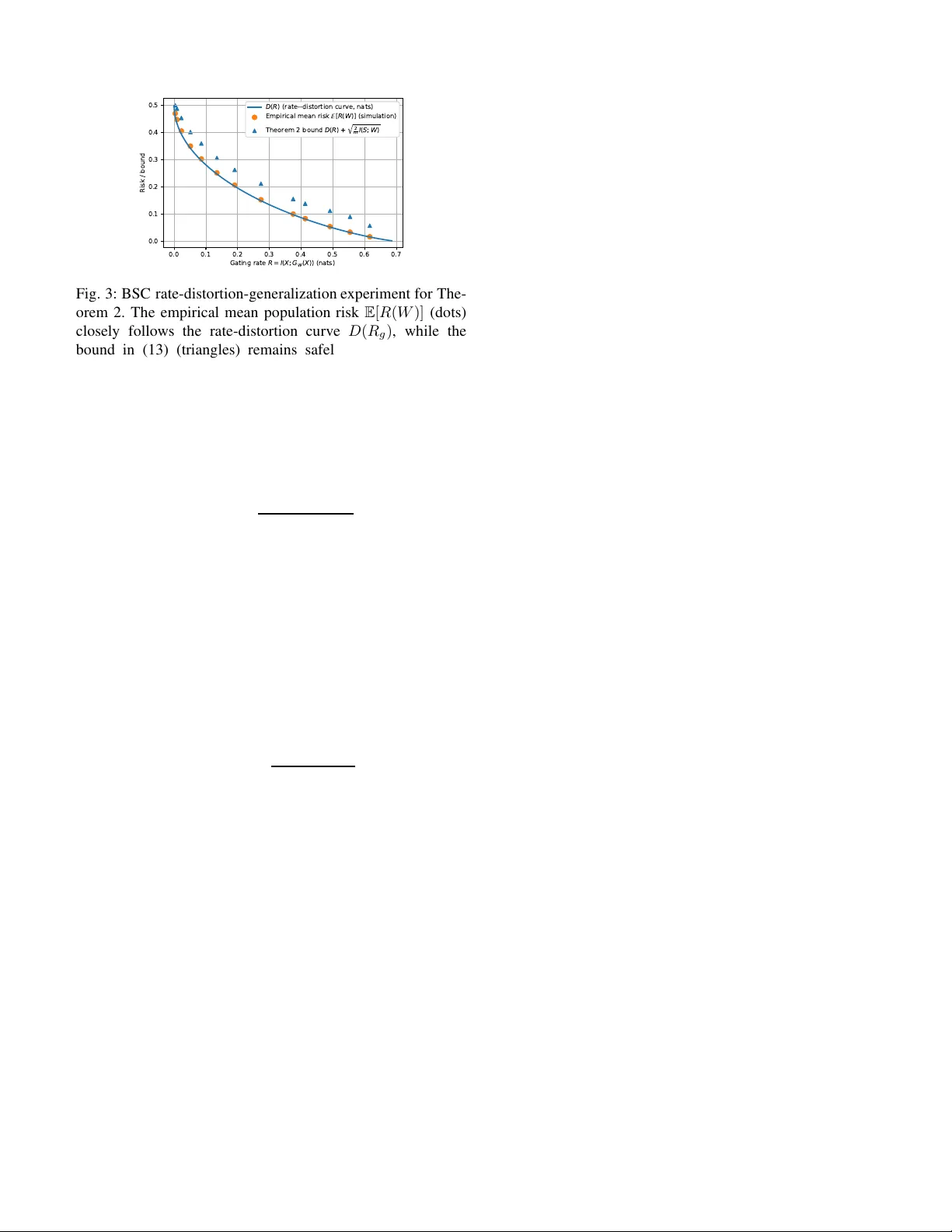 Mixture-of-Experts under Finite-Rate Gating: Communication--Generalization Trade-offs