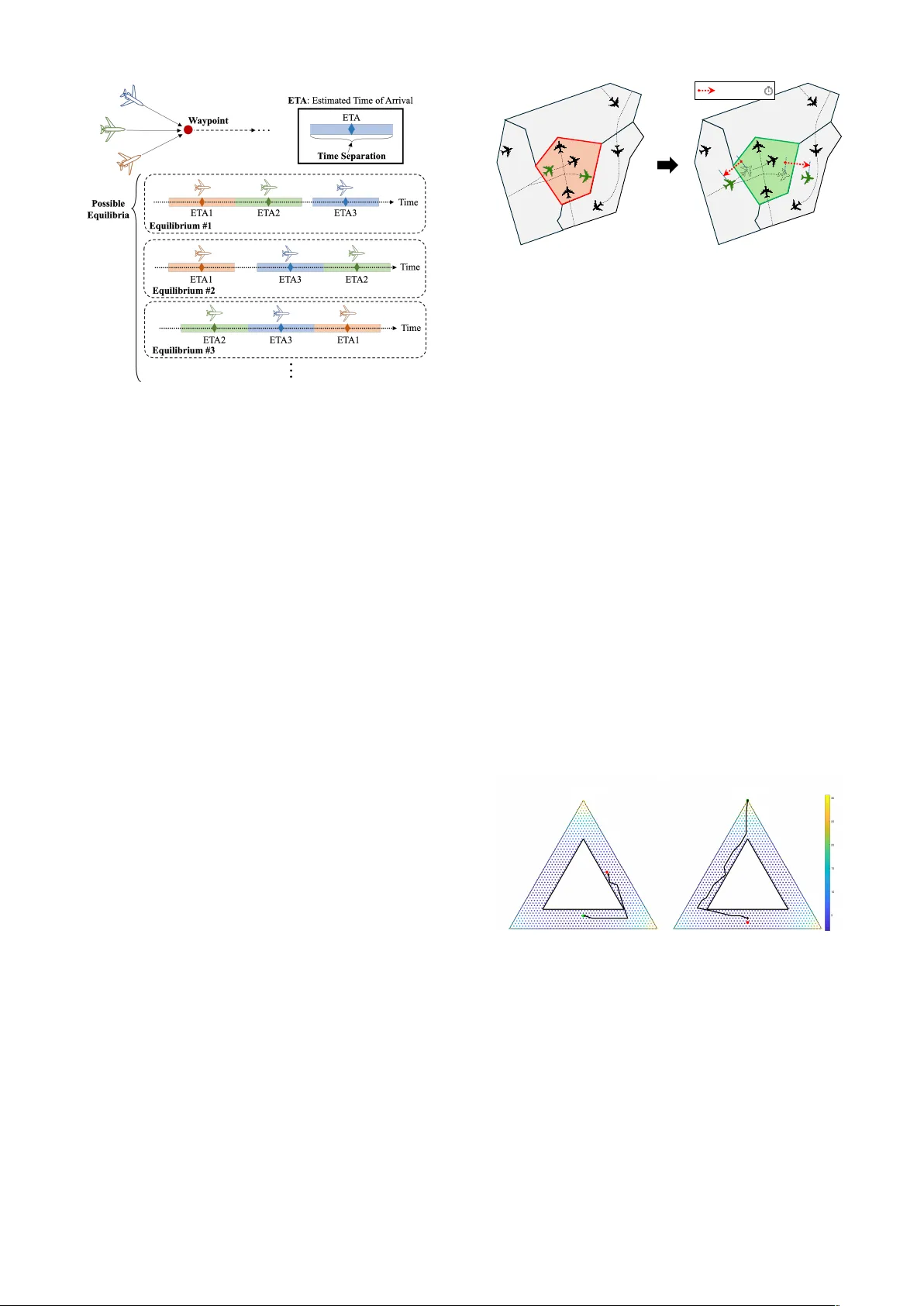 Noncooperative Coordination for Decentralized Air Traffic Management
