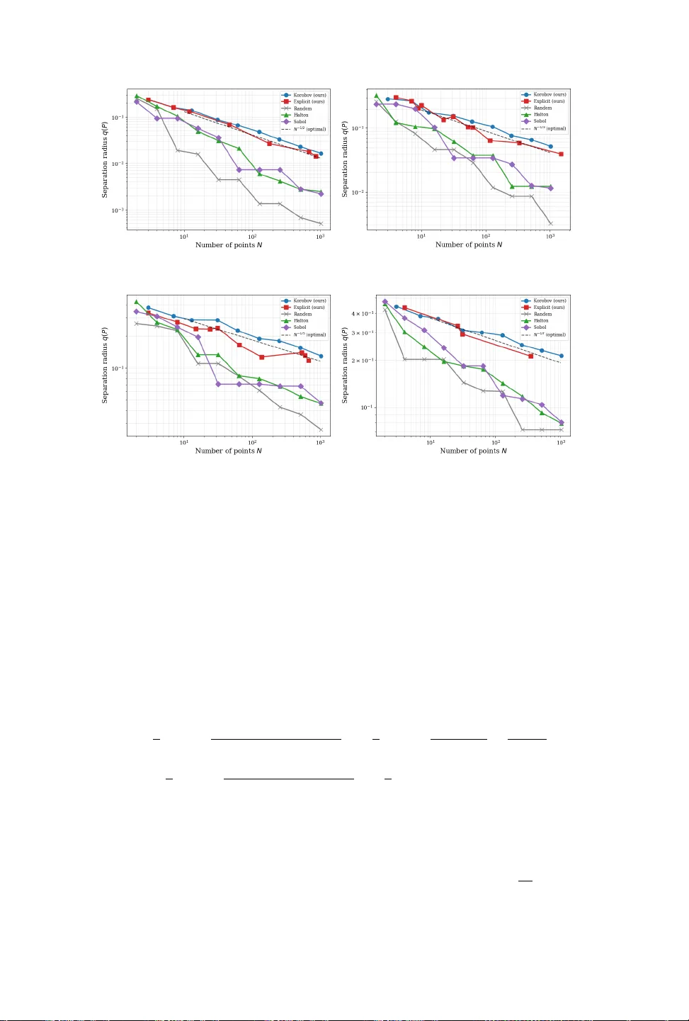 Space-filling lattice designs for computer experiments