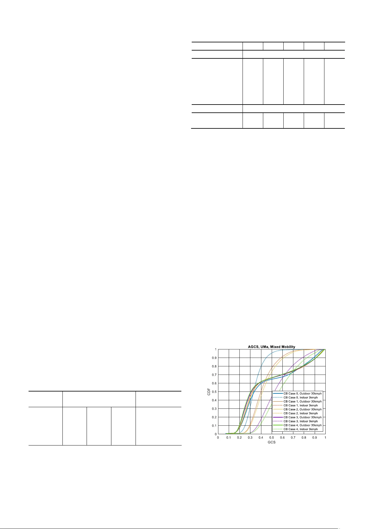 Adaptive Selection of Codebook Using Assistance Information and Artificial Intelligence for 6G Systems