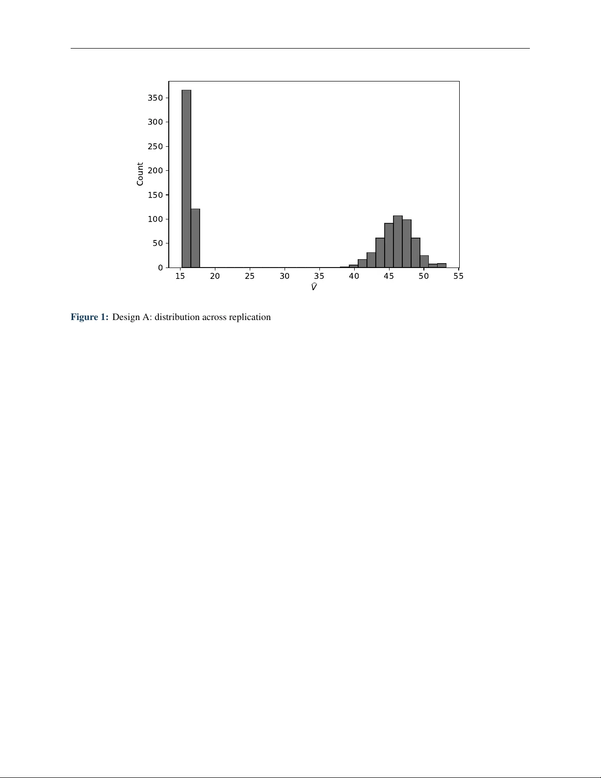 Fixed-Horizon Self-Normalized Inference for Adaptive Experiments via Martingale AIPW/DML with Logged Propensities