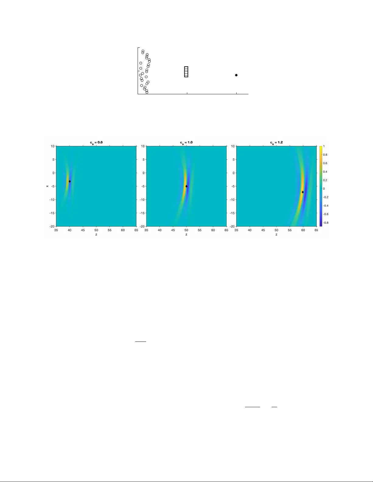 Passive Imaging with Ambient Noise Under Wave Speed Mismatch: Mathematical Analysis and Wave Speed Estimation