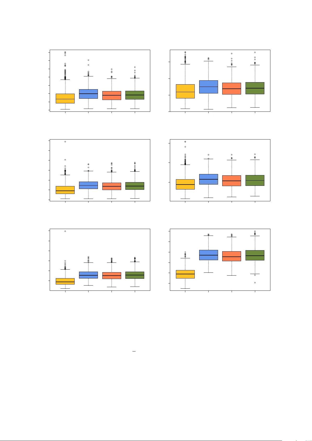 Generalised Exponential Kernels for Nonparametric Density Estimation