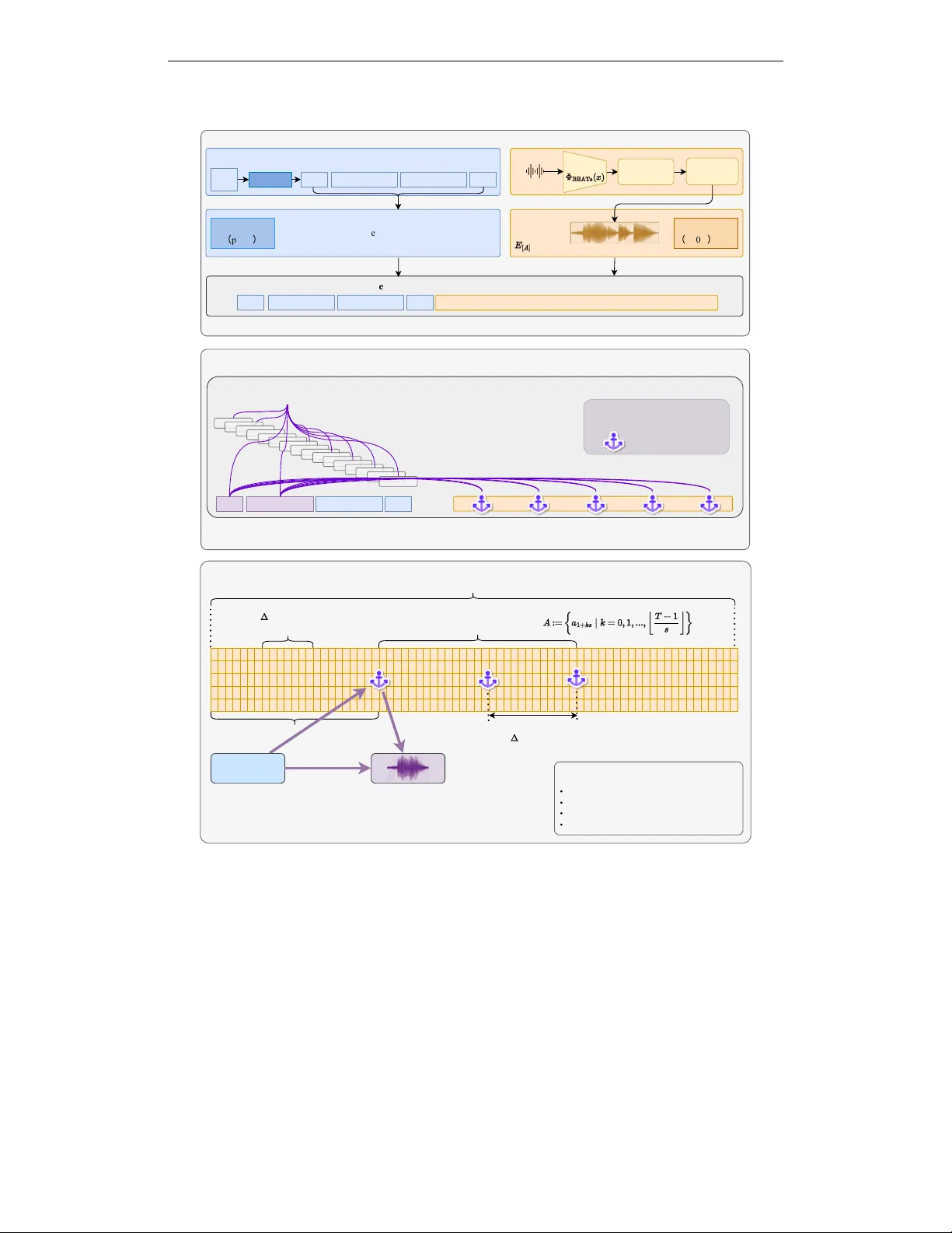 Resp-Agent: An Agent-Based System for Multimodal Respiratory Sound Generation and Disease Diagnosis