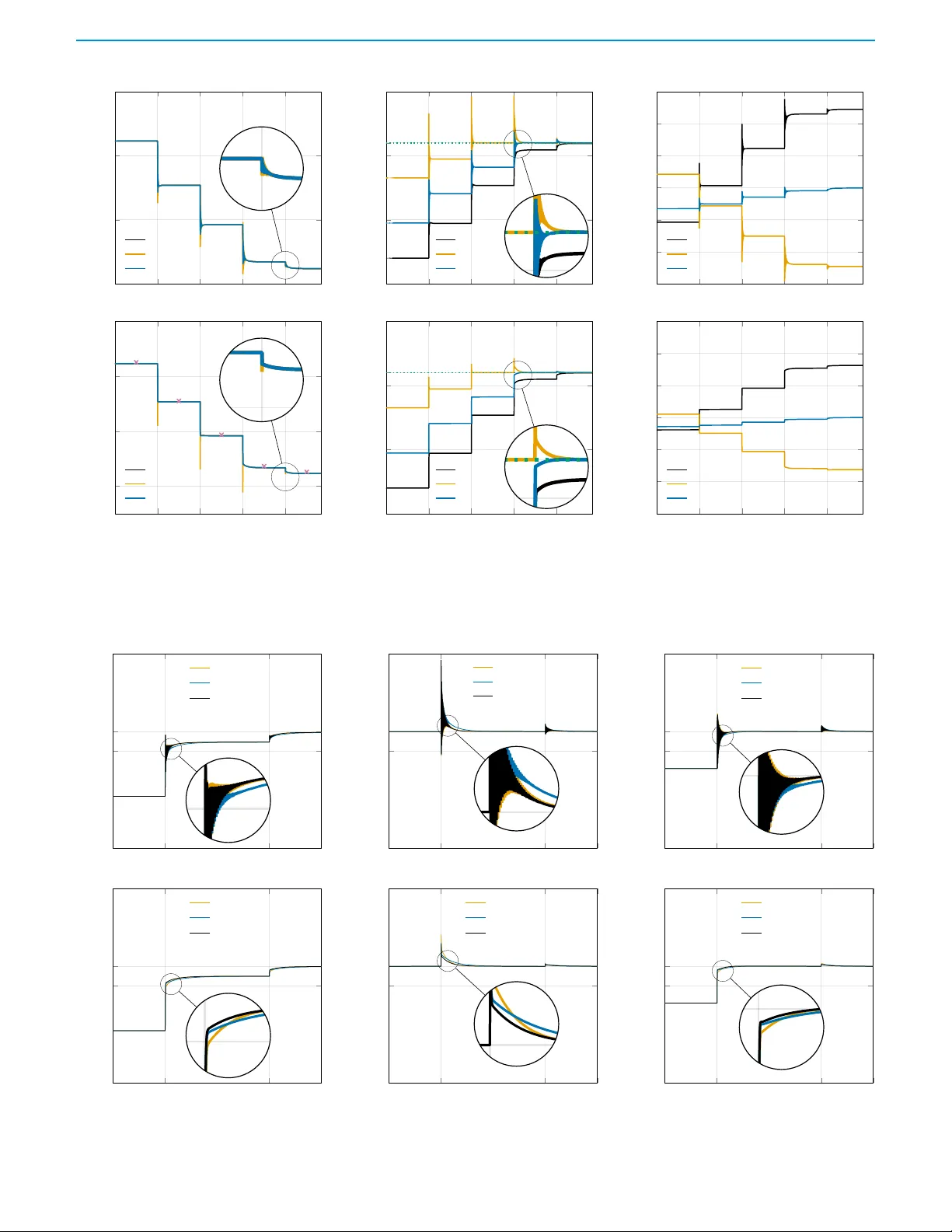 Stability and convergence of multi-converter systems using projection-free power-limiting droop control