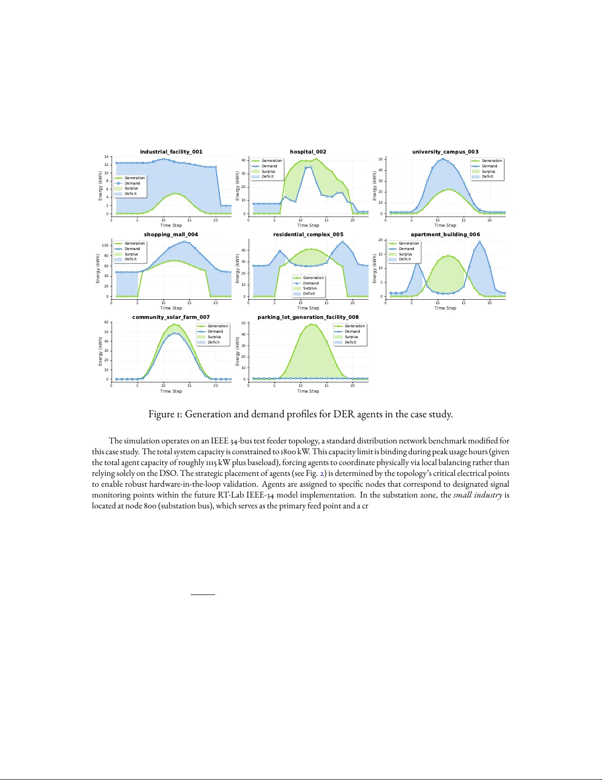 Harnessing Implicit Cooperation: A Multi-Agent Reinforcement Learning Approach Towards Decentralized Local Energy Markets