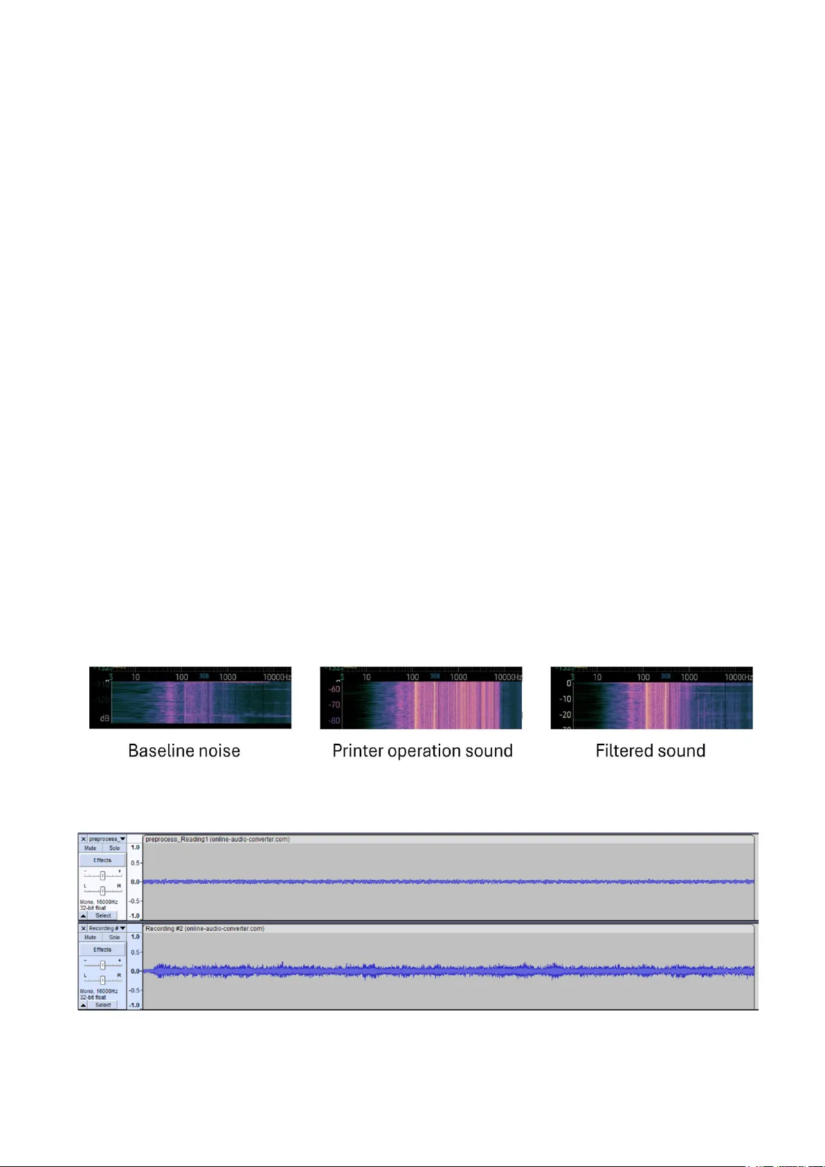 Real time fault detection in 3D printers using Convolutional Neural Networks and acoustic signals