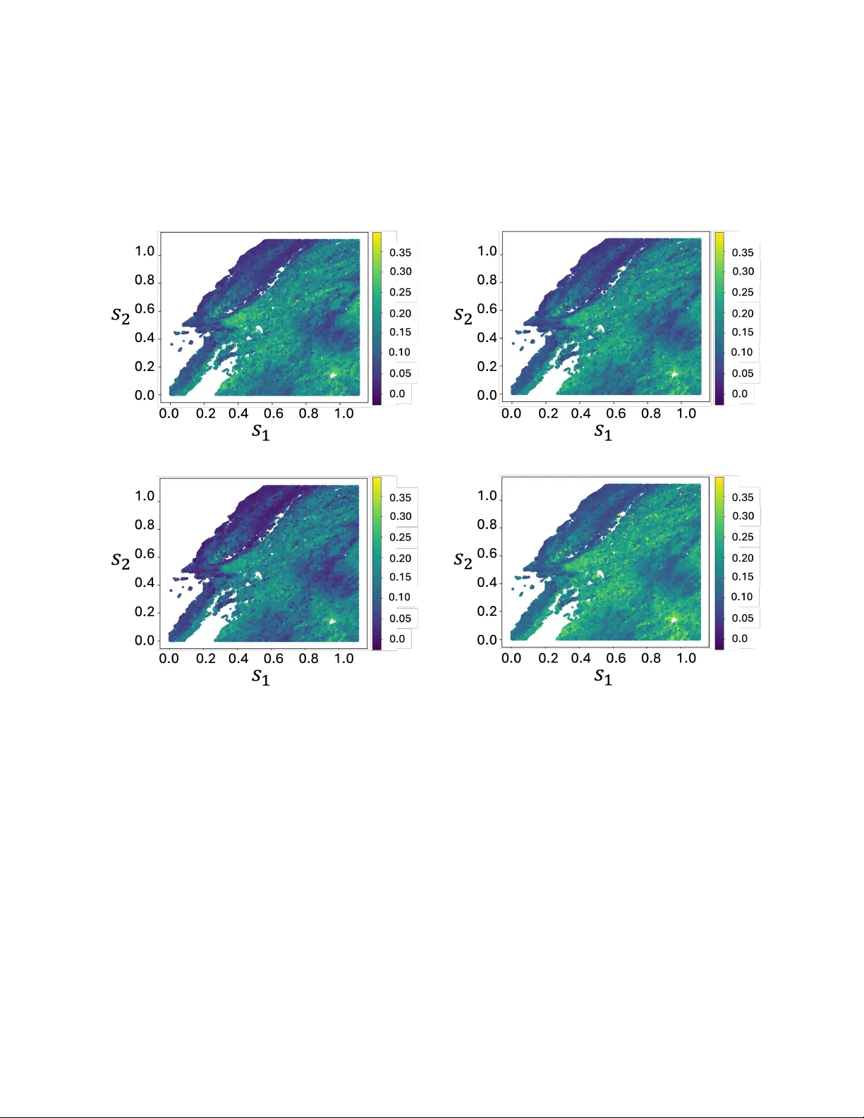 Uncertainty-Aware Neural Multivariate Geostatistics