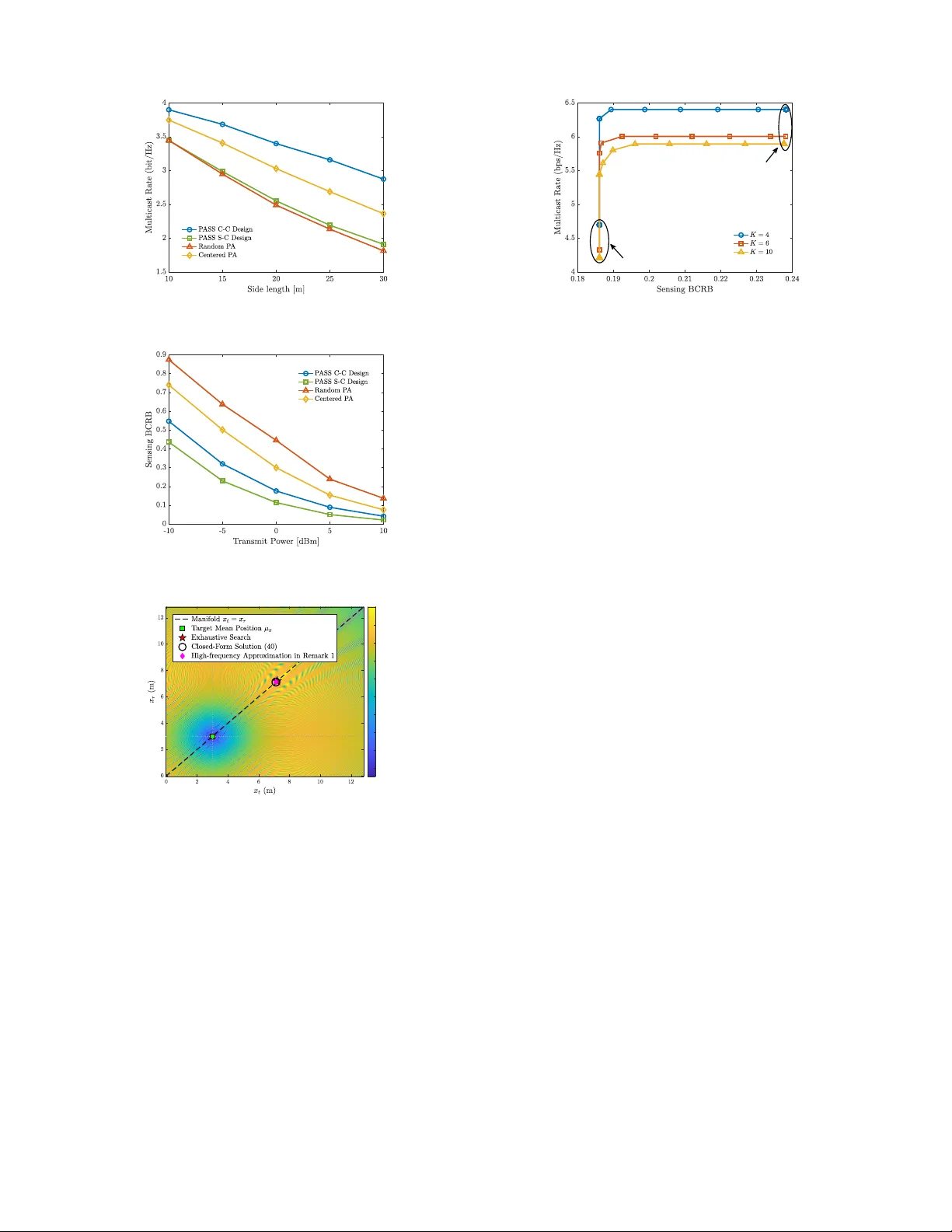Pinching Antennas-Aided Integrated Sensing and Multicast Communication Systems