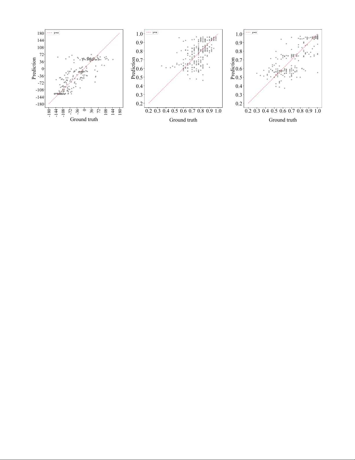 Color-based Emotion Representation for Speech Emotion Recognition