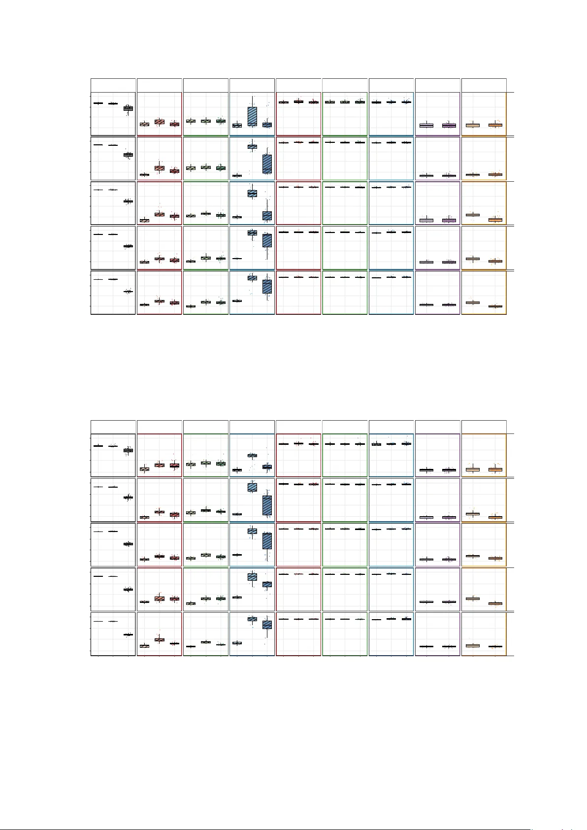 A general framework for modeling Gaussian process with qualitative and quantitative factors