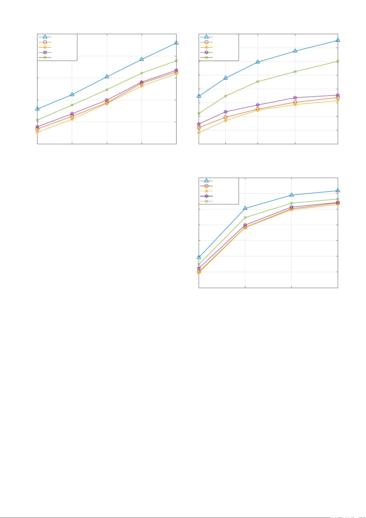 Joint beamforming and mode optimization for multi-functional STAR-RIS-aided integrated sensing and communication networks