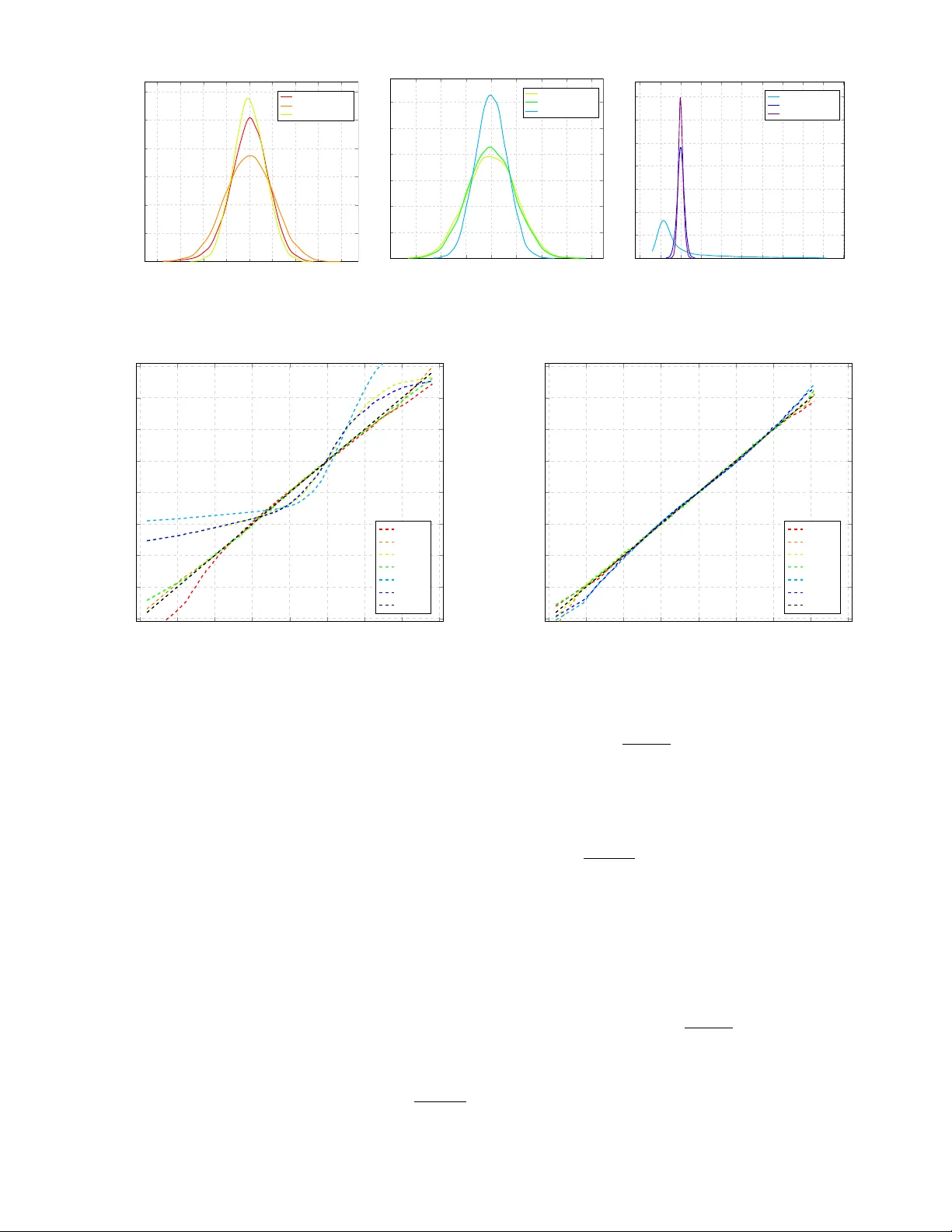 Proof of Concept: Local TX Real-Time Phase Calibration in MIMO Systems