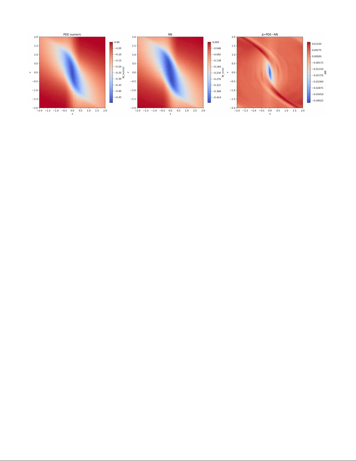Certifying Hamilton-Jacobi Reachability Learned via Reinforcement Learning