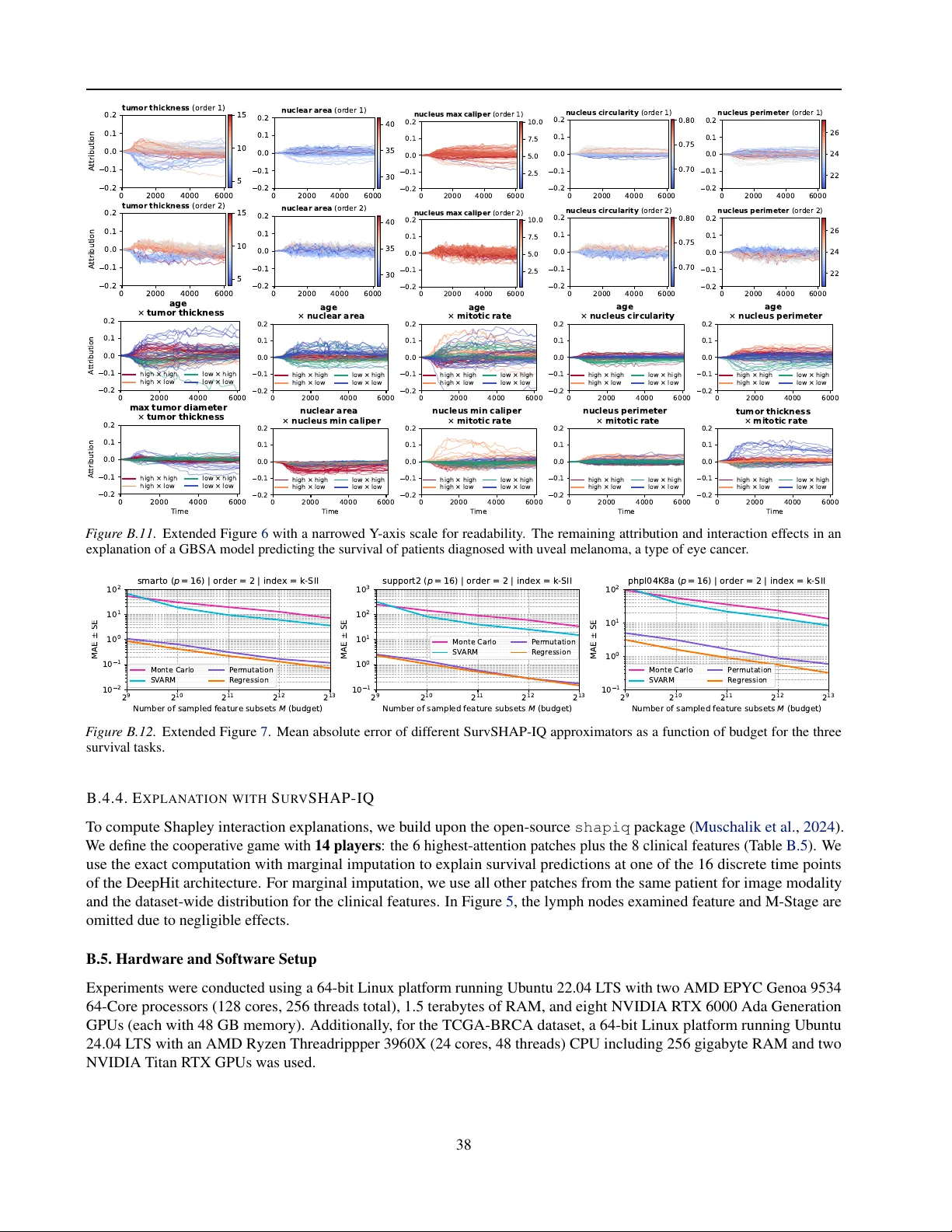 Functional Decomposition and Shapley Interactions for Interpreting Survival Models