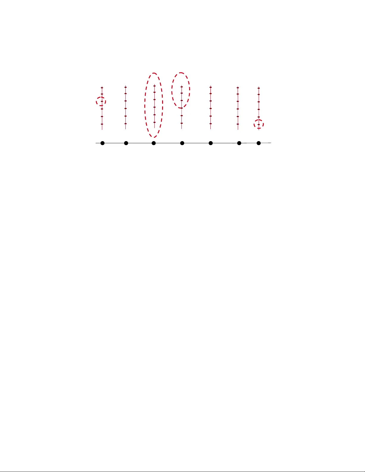 Quantum Cellular Automata: The Group, the Space, and the Spectrum
