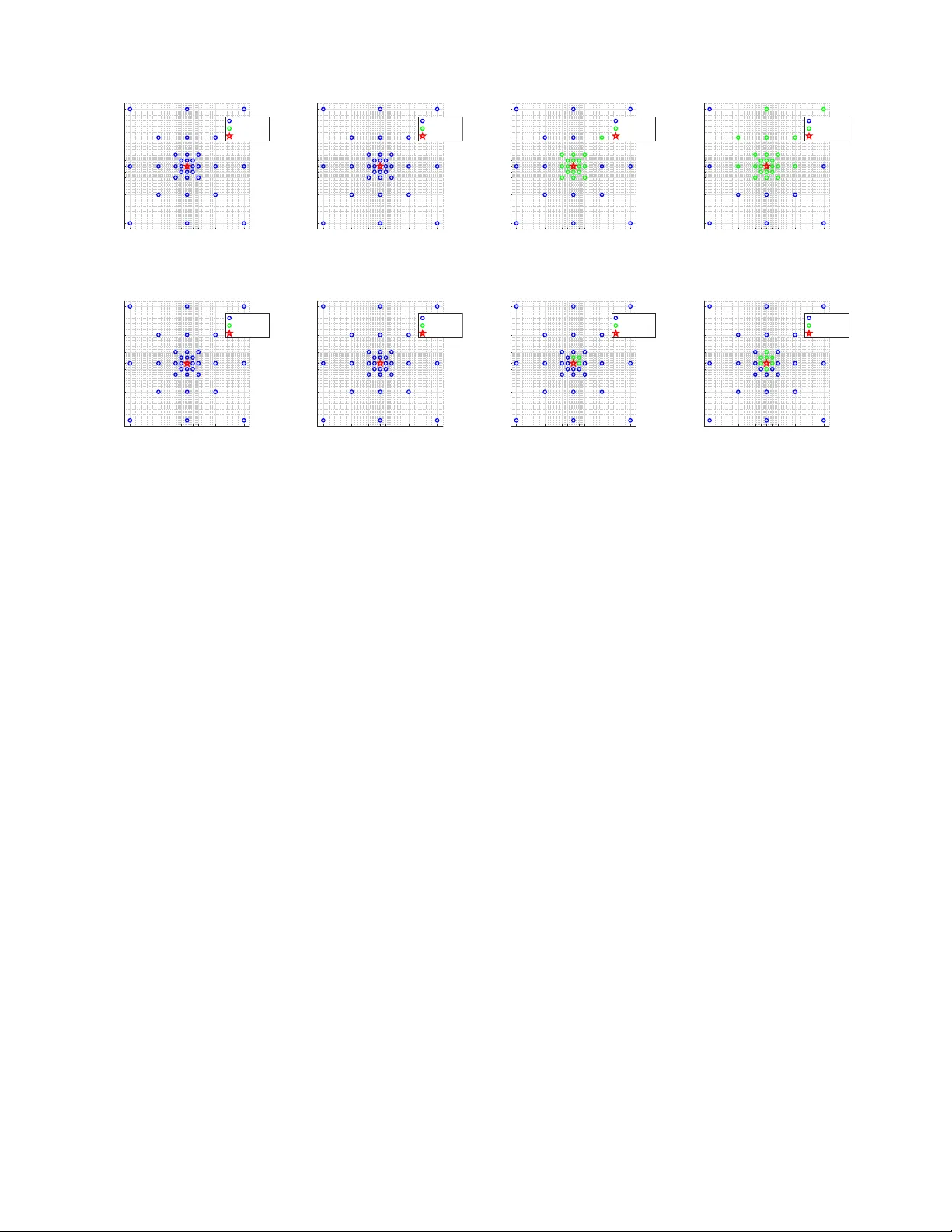 Odor Communication with Green Leaf Volatiles for Stress Signalling in the Internet of Plants