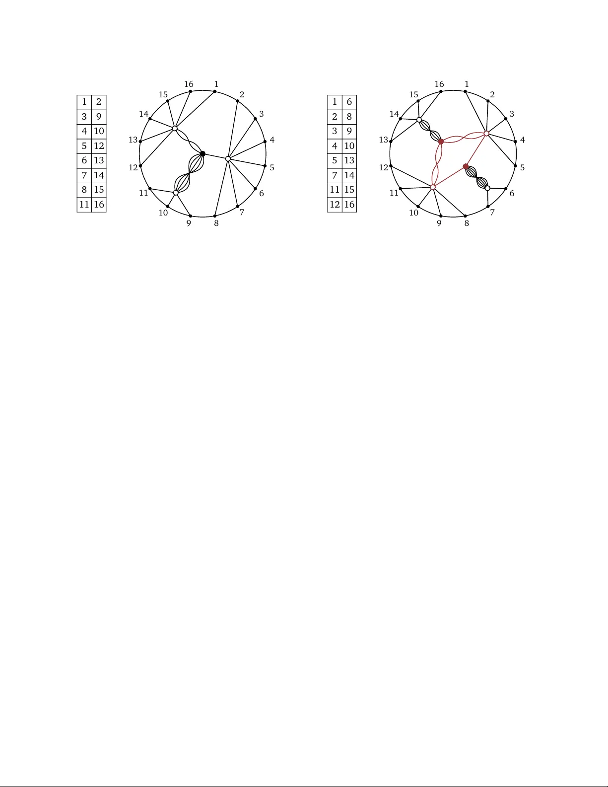 Webs and smooth components of two column Springer fibers