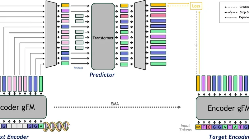 JEPA-DNA: Grounding Genomic Foundation Models through Joint-Embedding Predictive Architectures